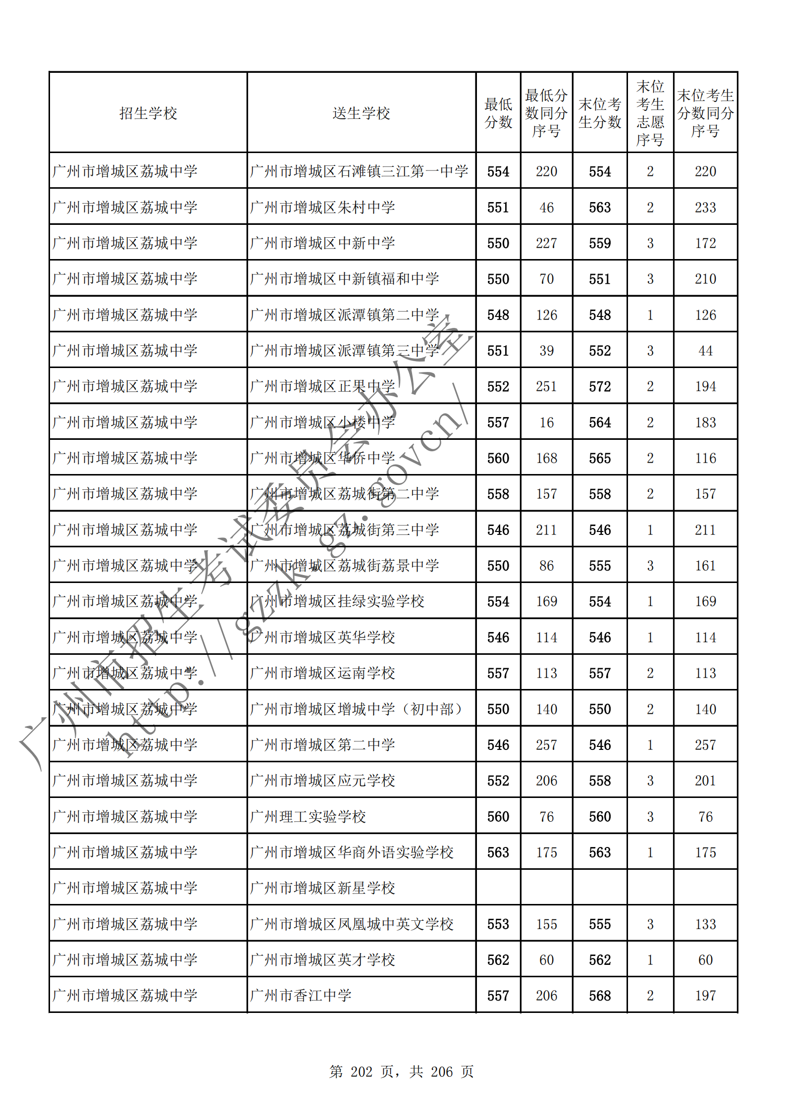 通讯员 陈理 供图