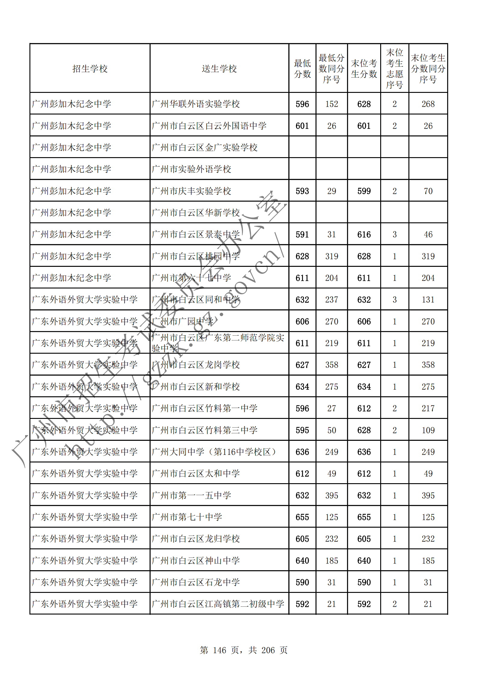 通讯员 陈理 供图