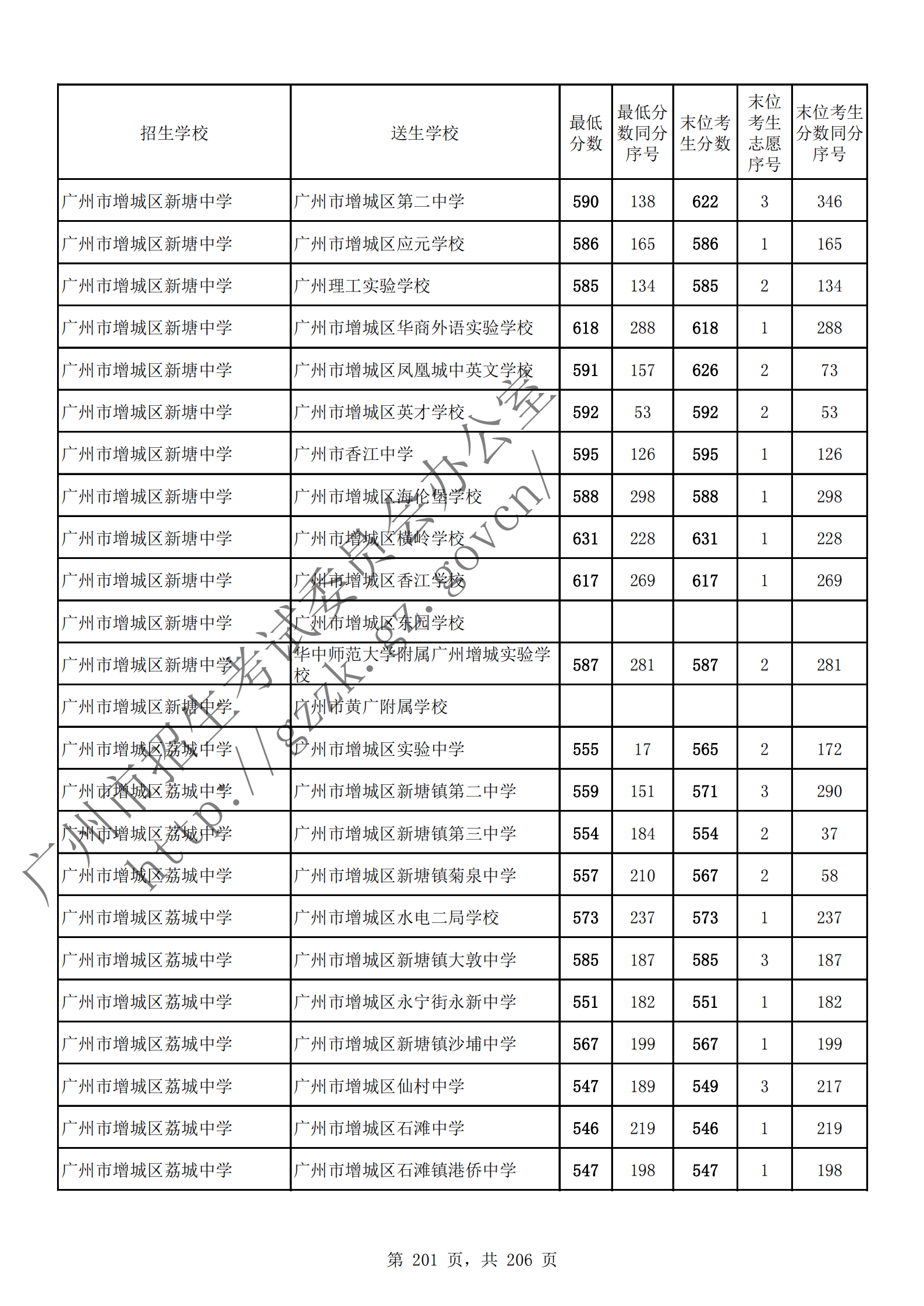 通讯员 陈理 供图