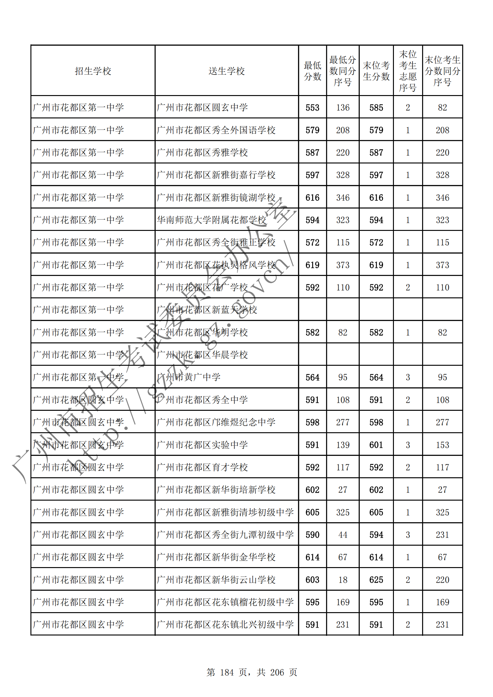 通讯员 陈理 供图