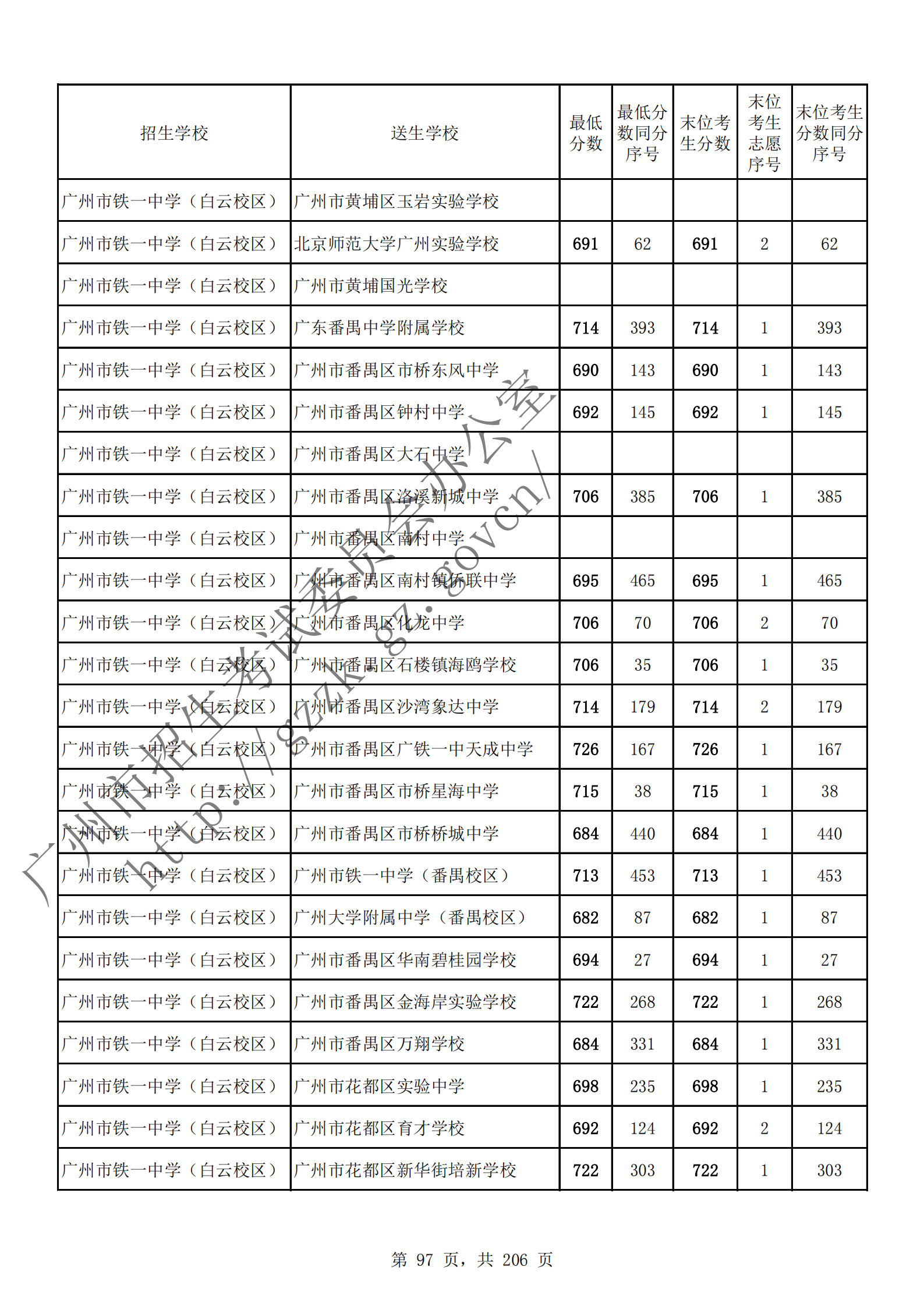 通讯员 陈理 供图