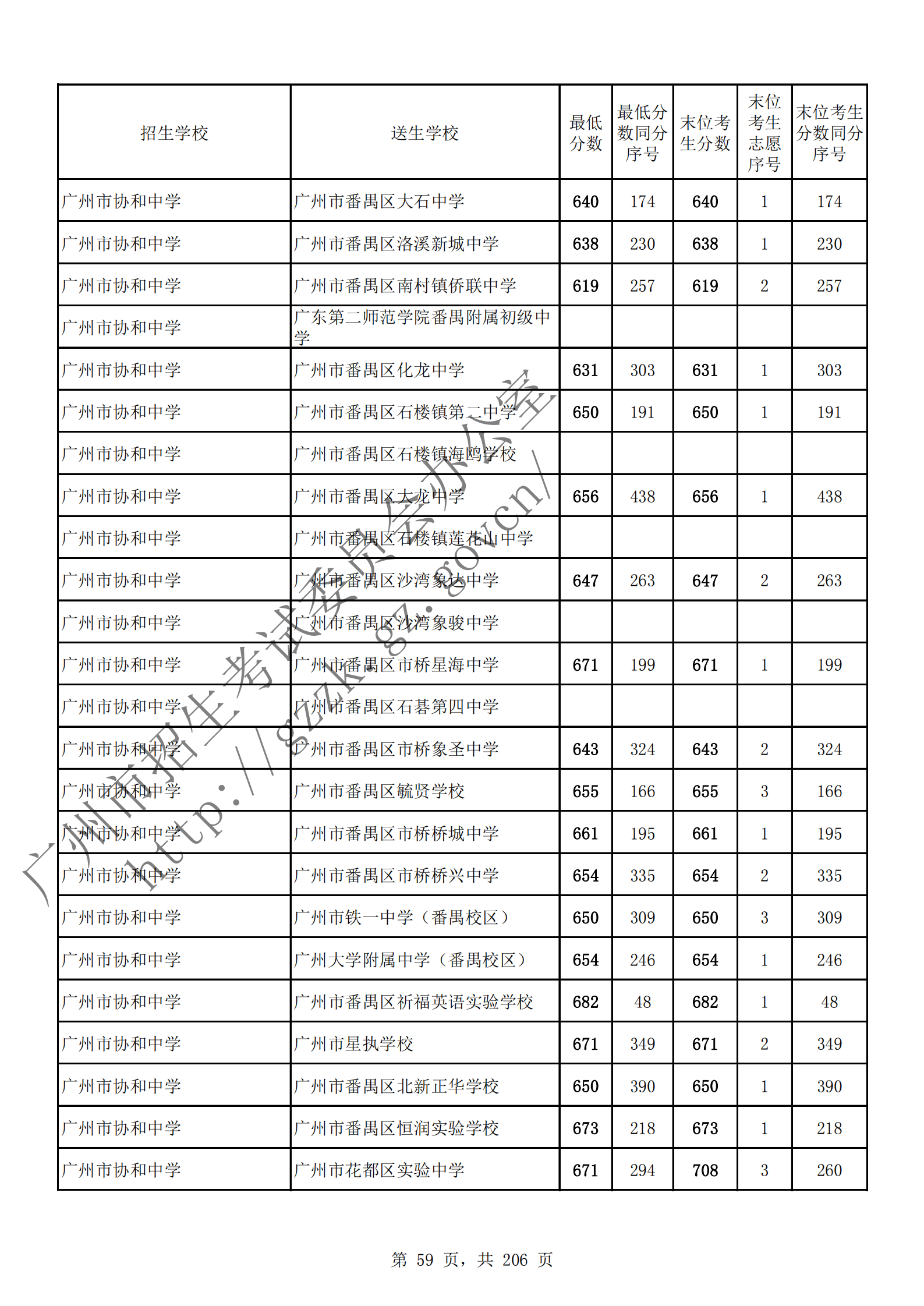 通讯员 陈理 供图