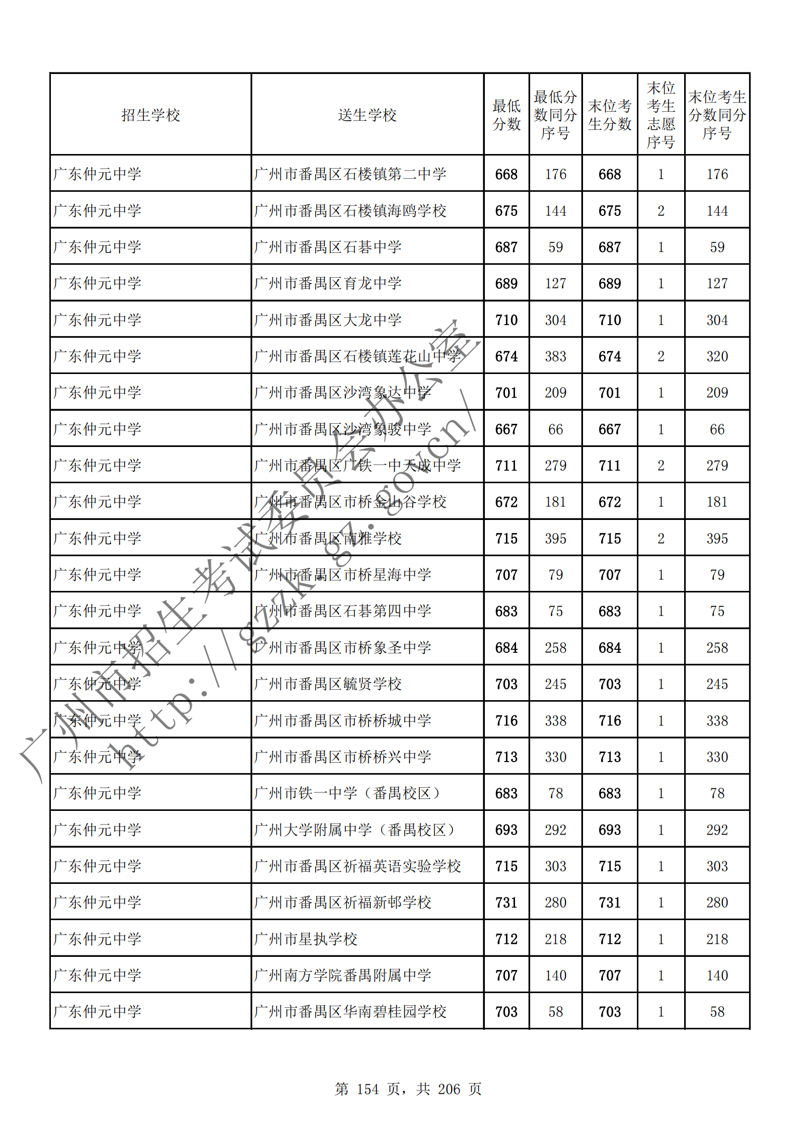 通讯员 陈理 供图