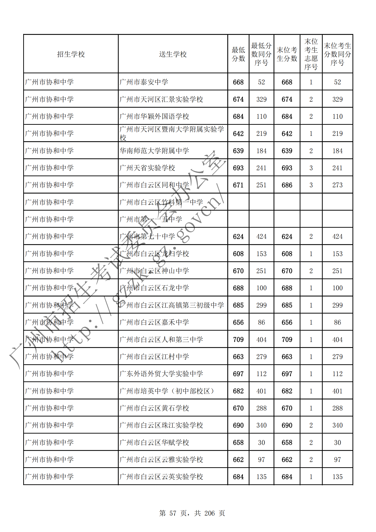 通讯员 陈理 供图