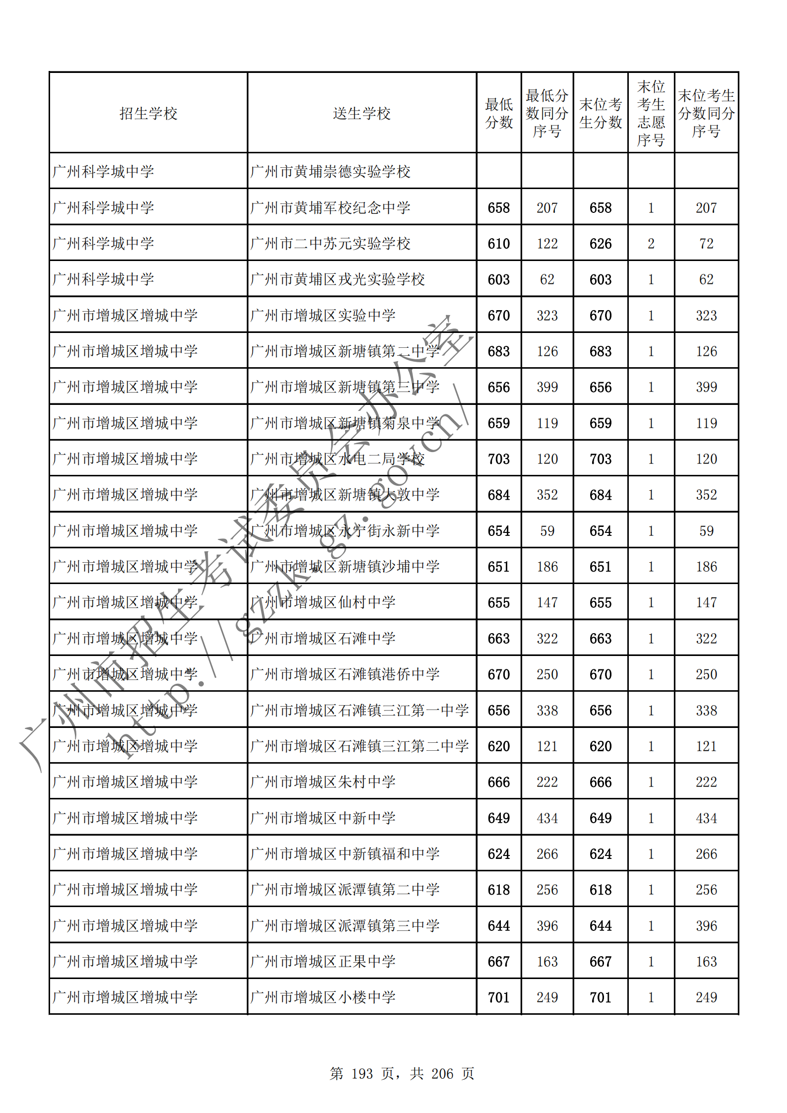 通讯员 陈理 供图