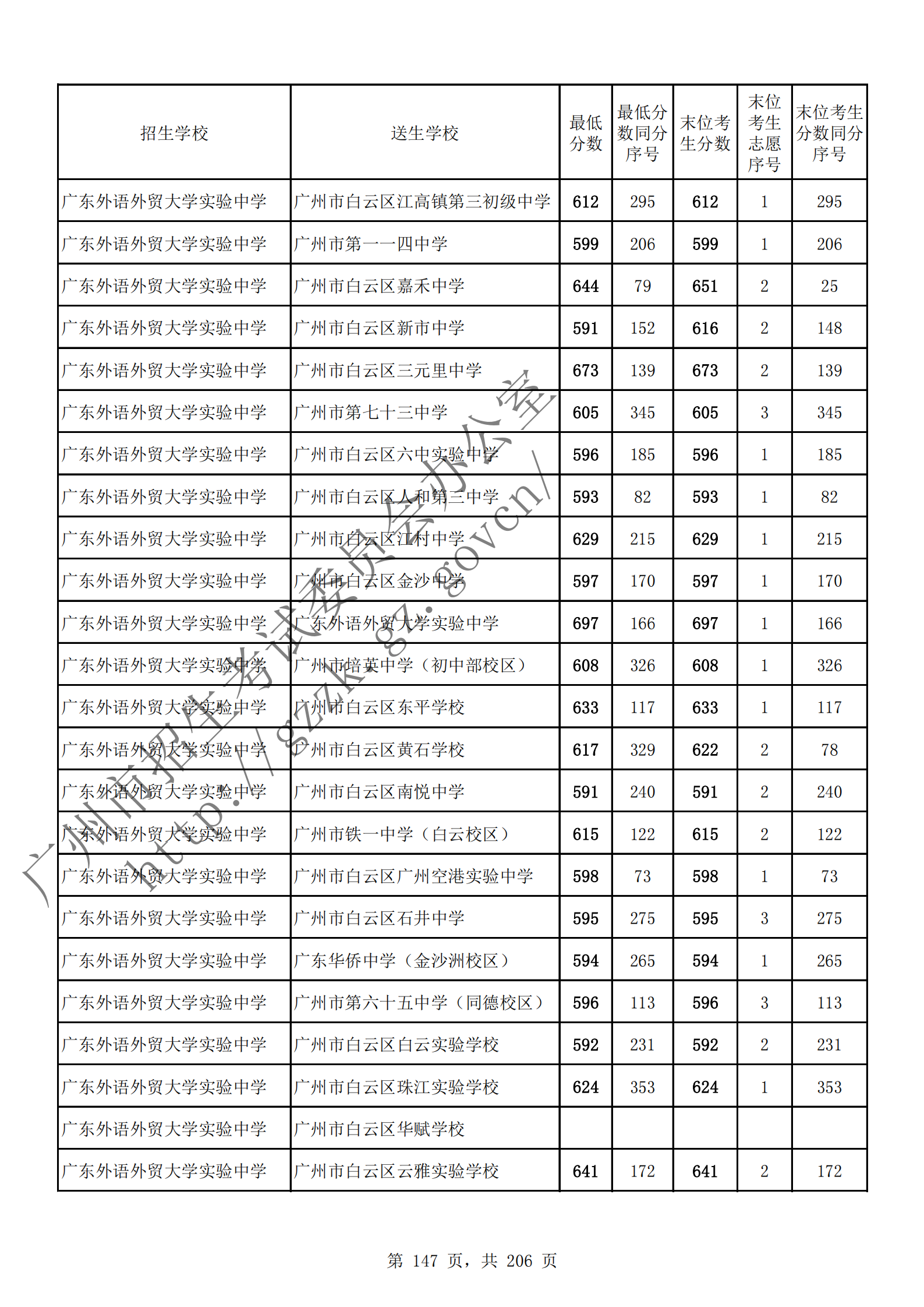 通讯员 陈理 供图