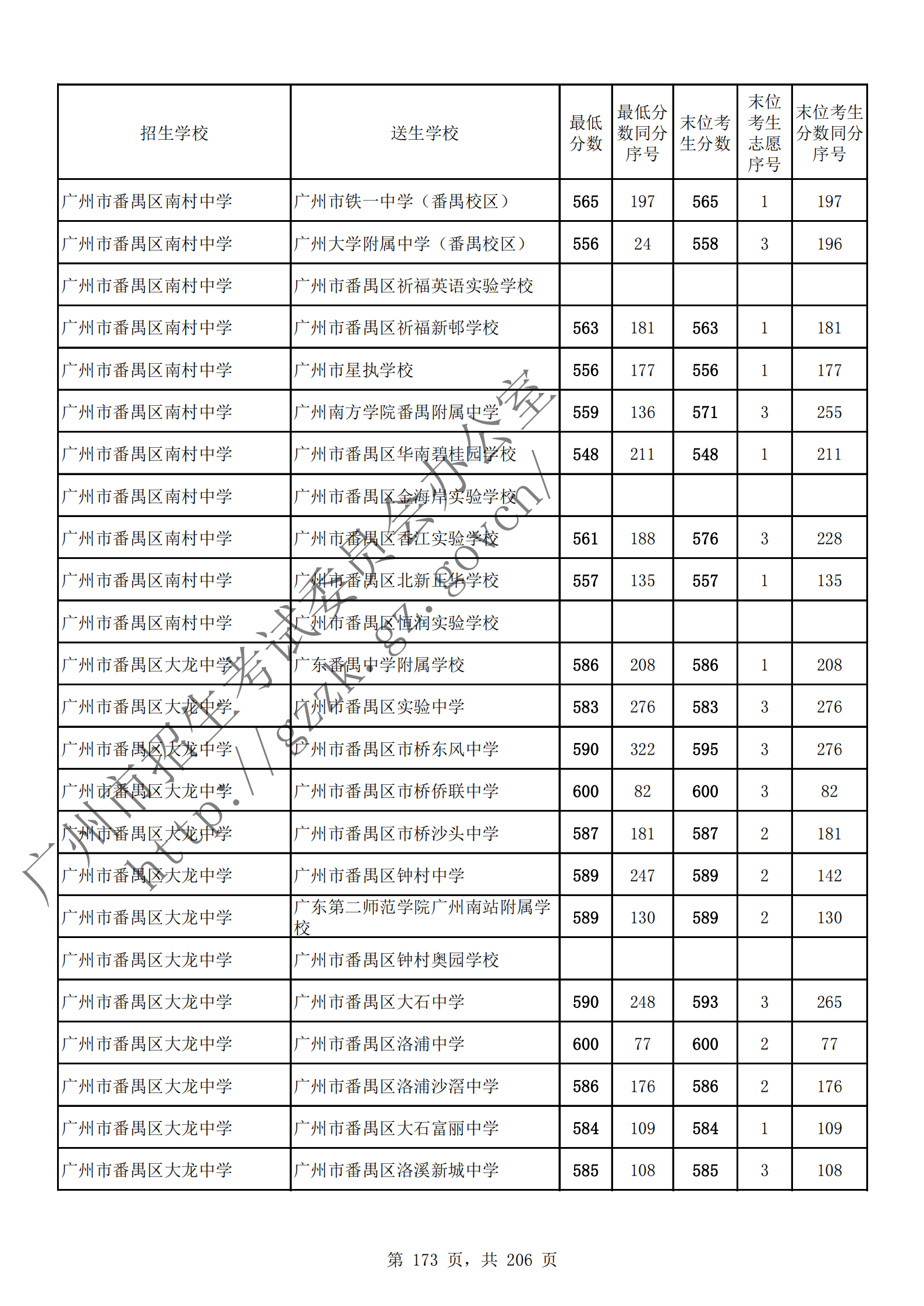 通讯员 陈理 供图