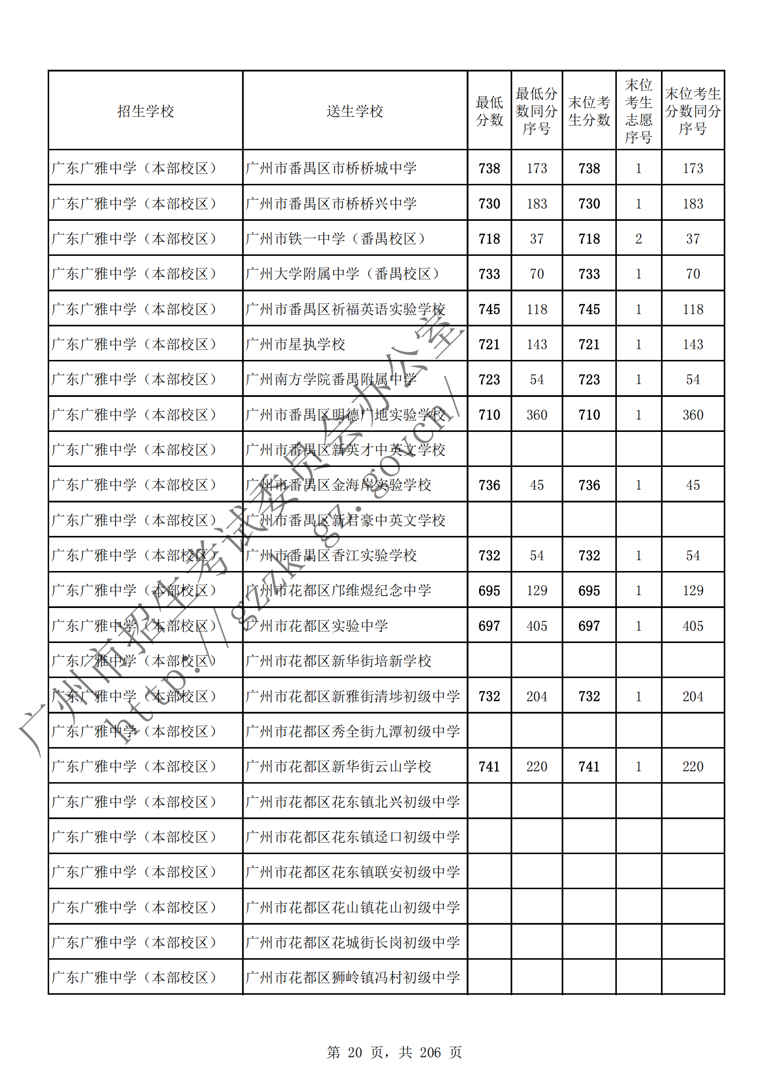 通讯员 陈理 供图