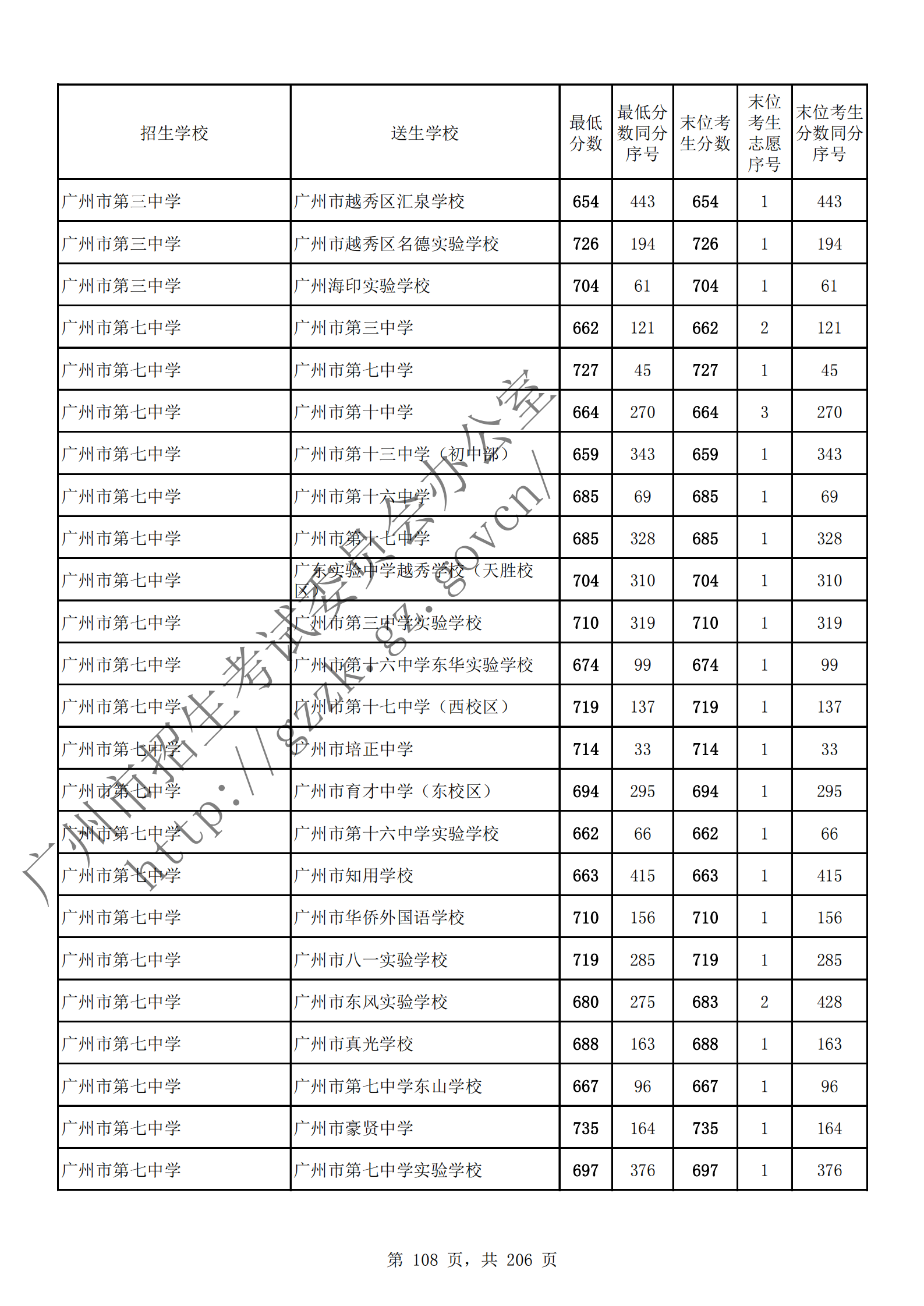 通讯员 陈理 供图