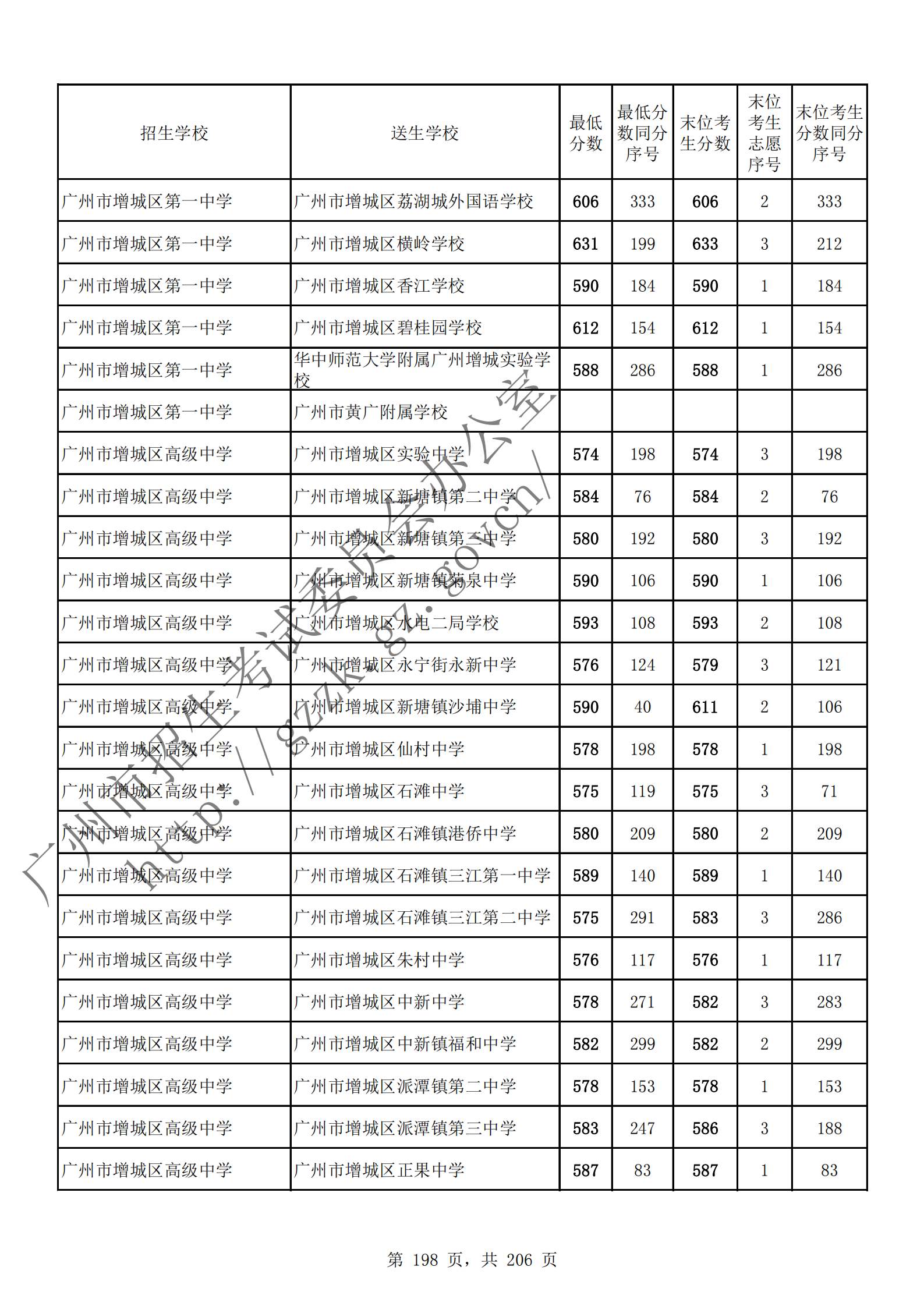 通讯员 陈理 供图