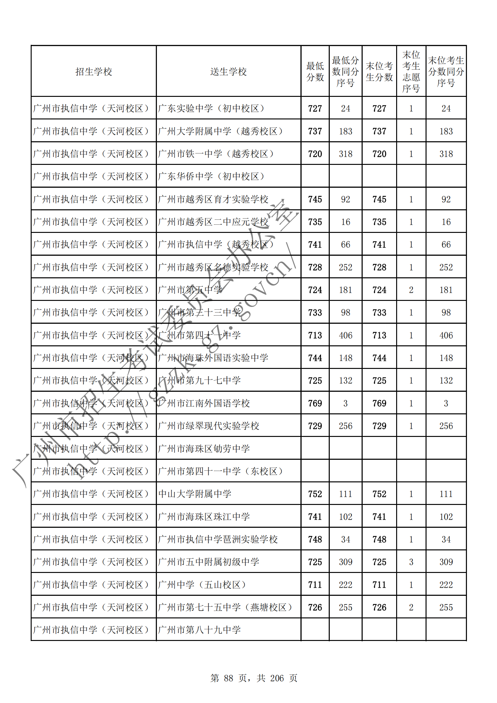 通讯员 陈理 供图