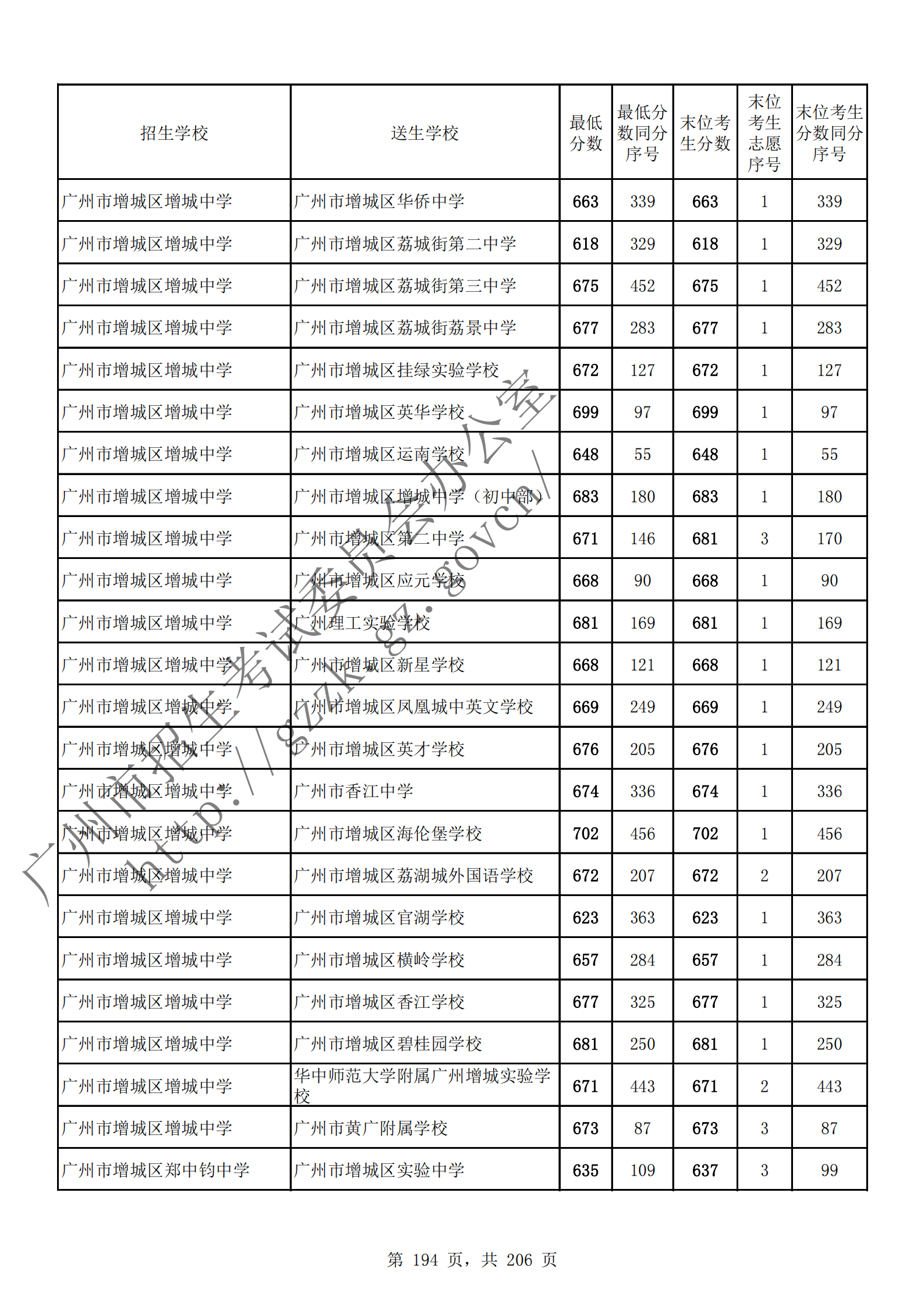 通讯员 陈理 供图