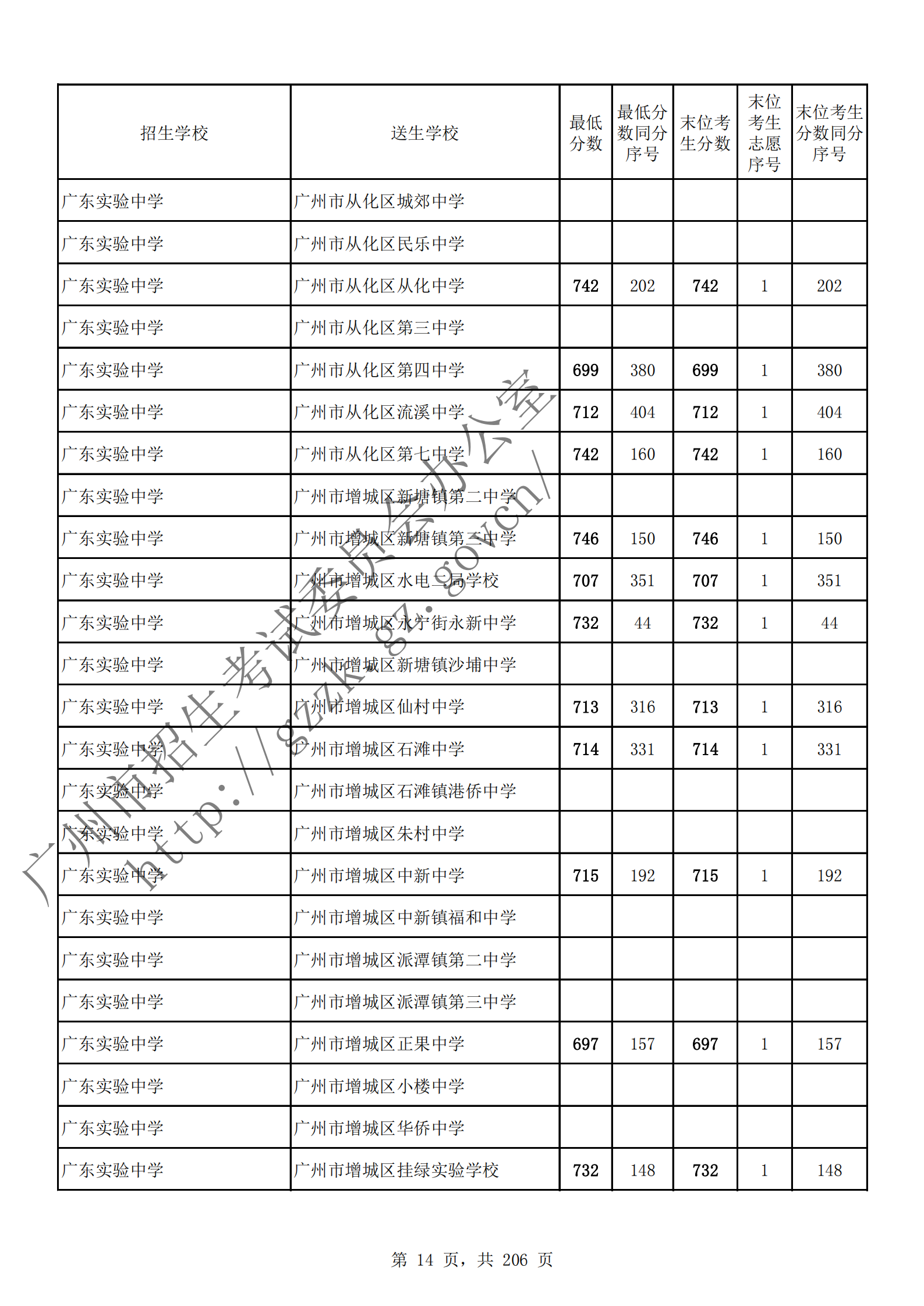 通讯员 陈理 供图