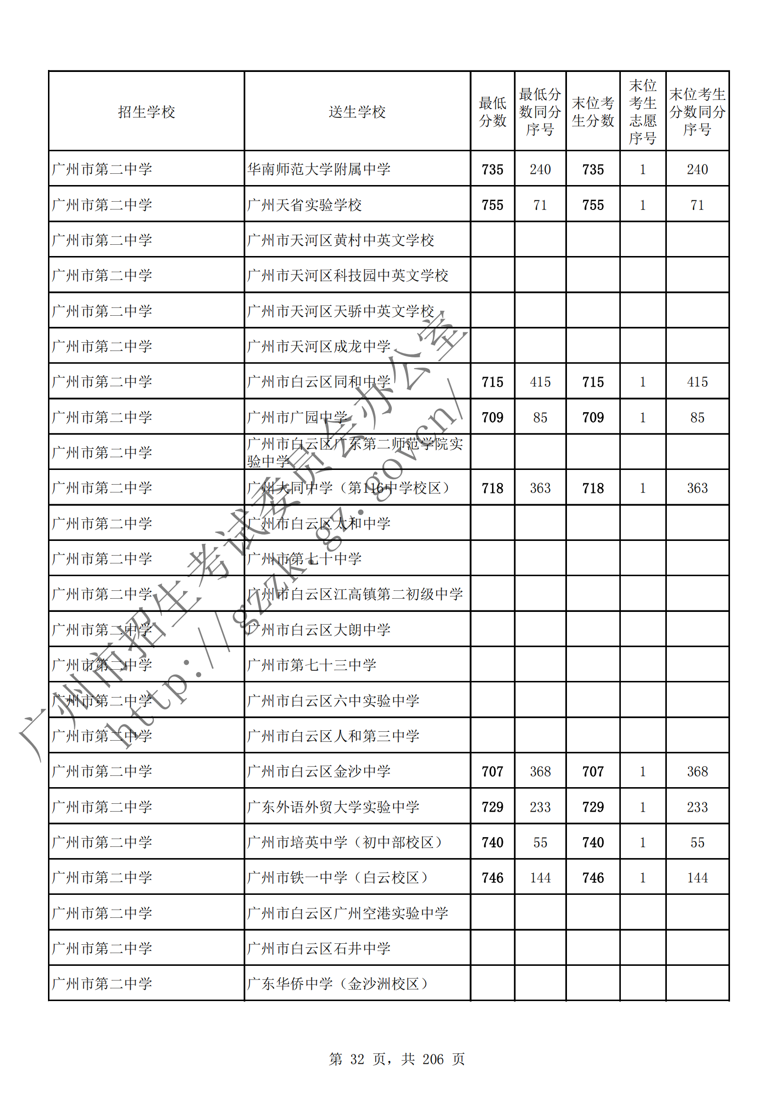 通讯员 陈理 供图