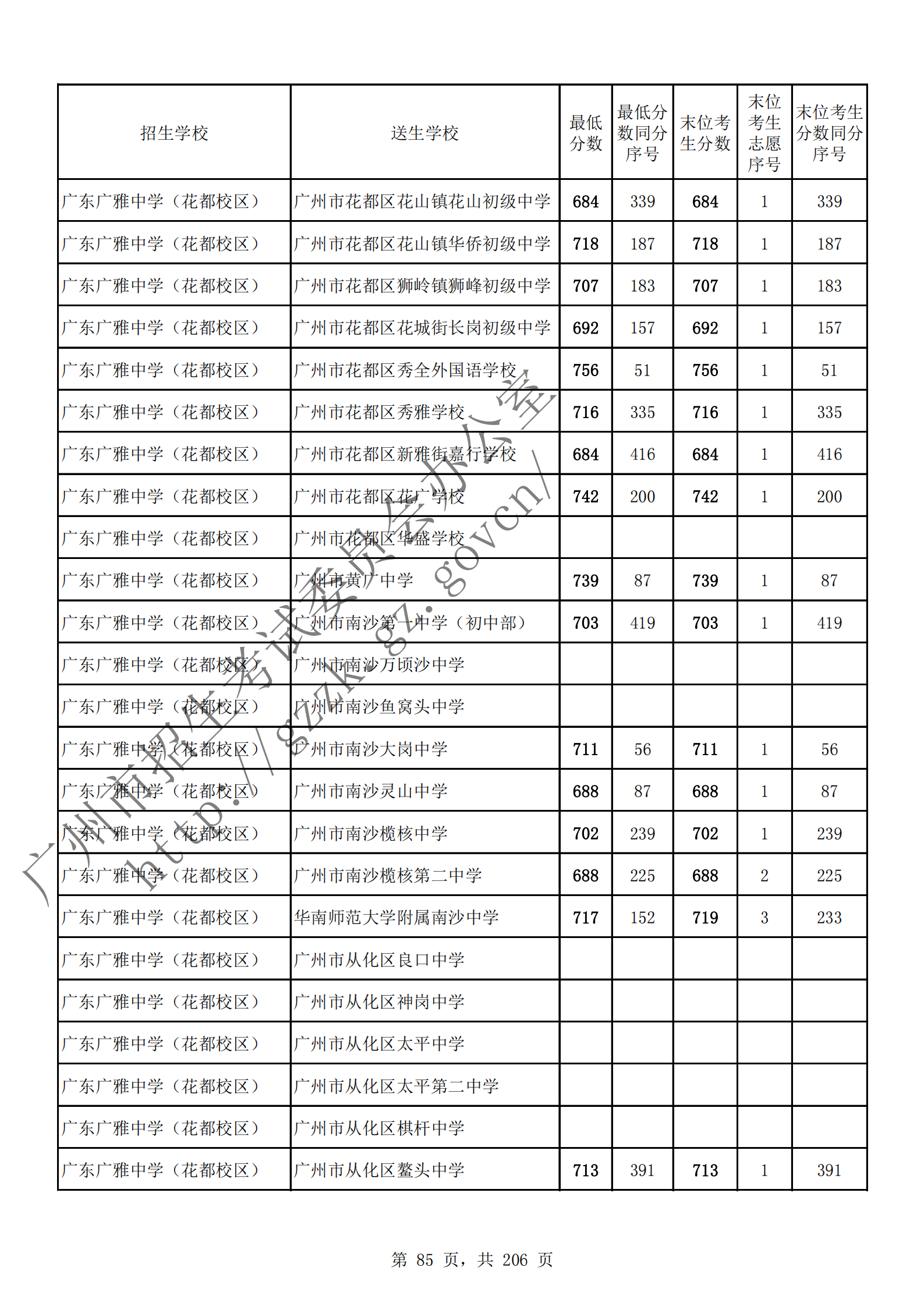 通讯员 陈理 供图