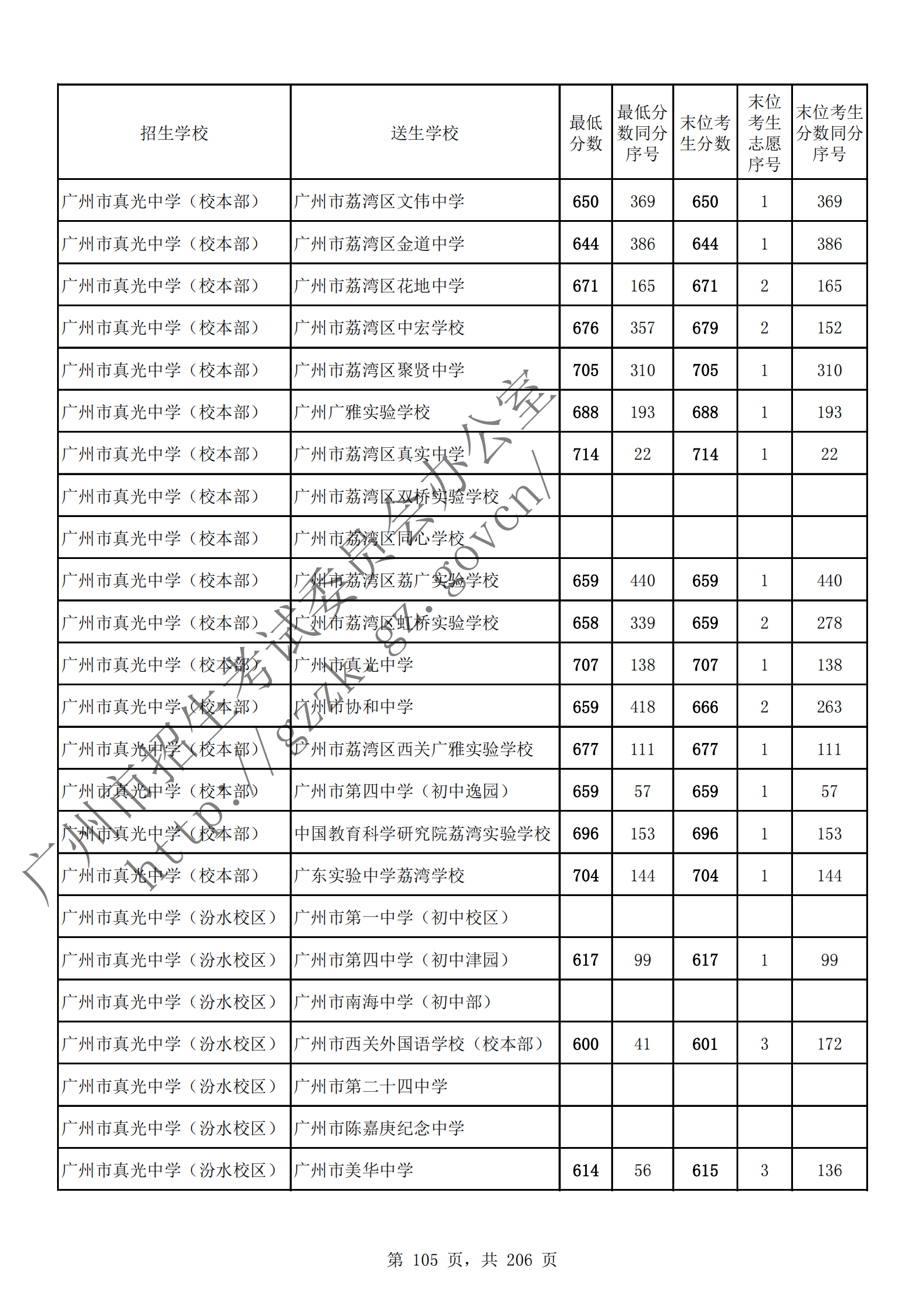 通讯员 陈理 供图