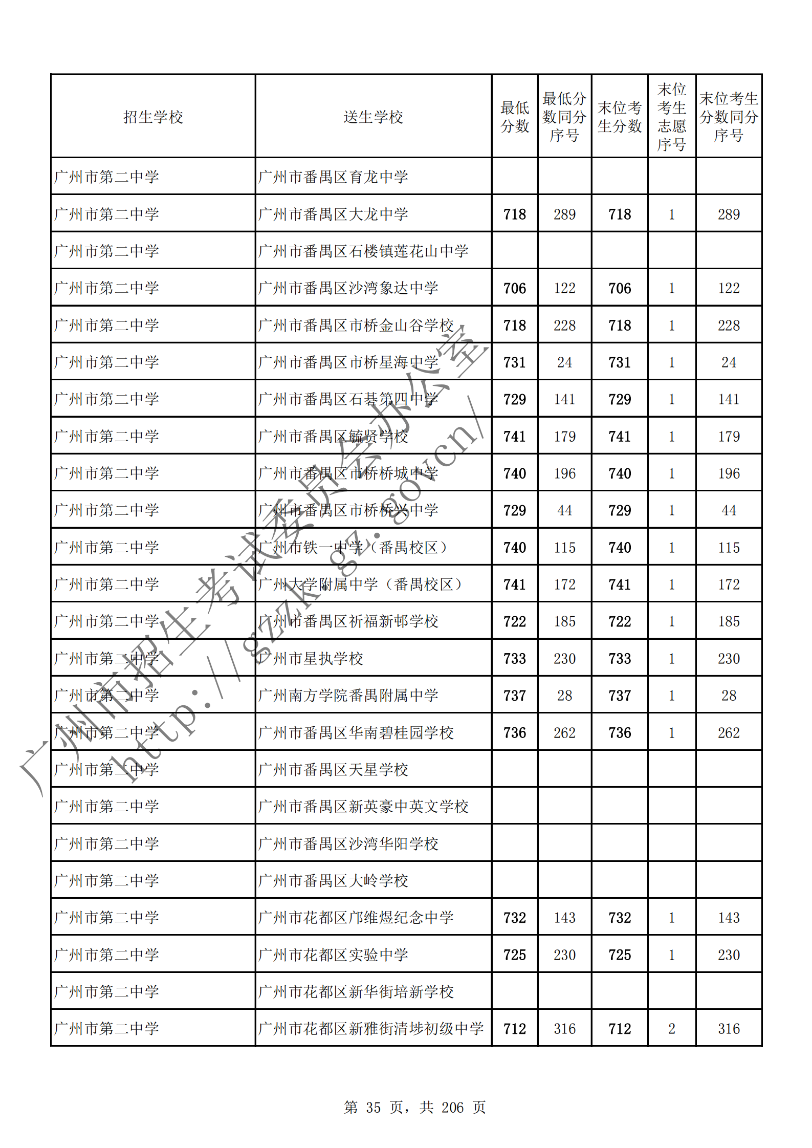 通讯员 陈理 供图