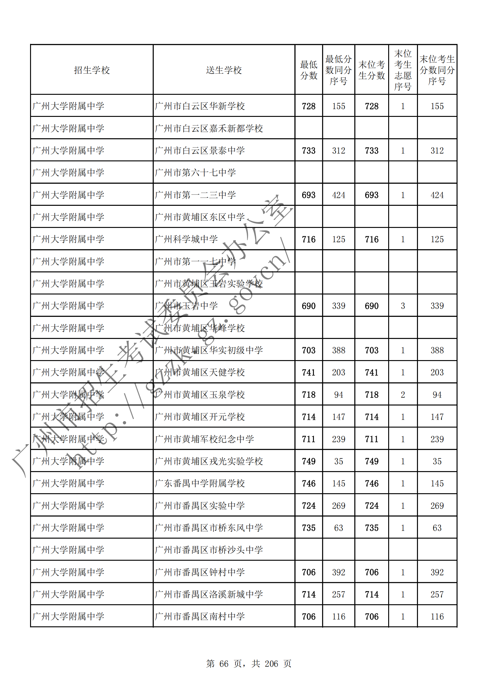 通讯员 陈理 供图