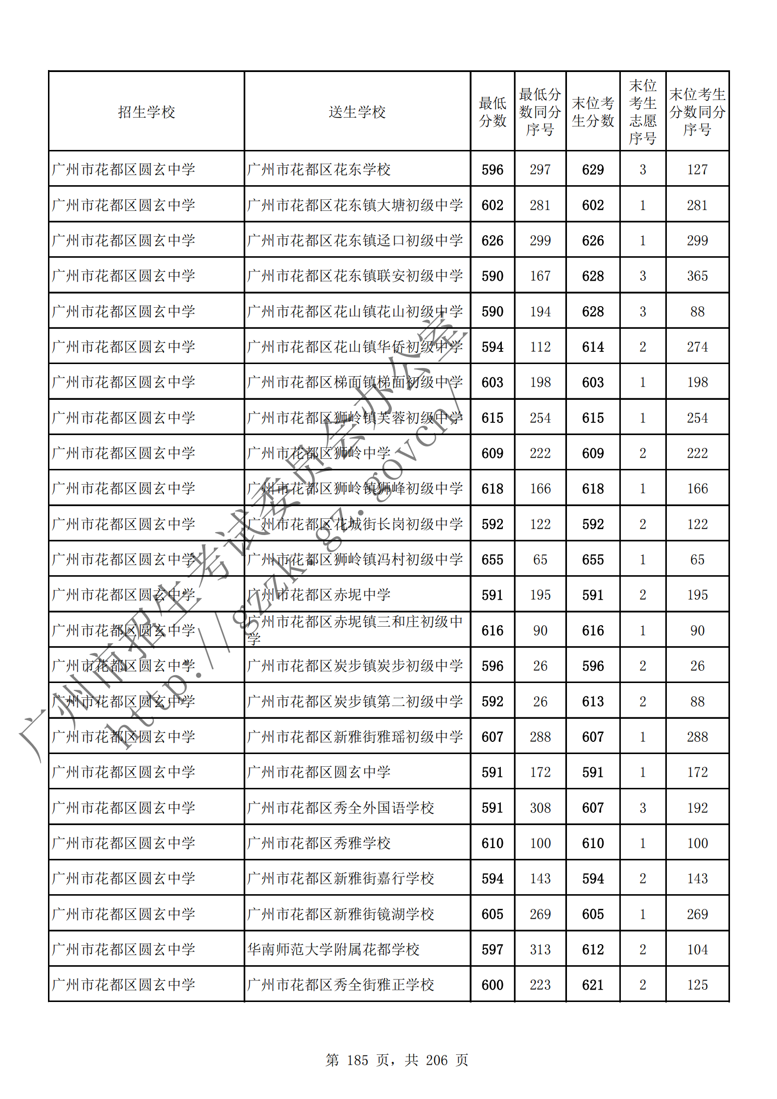 通讯员 陈理 供图