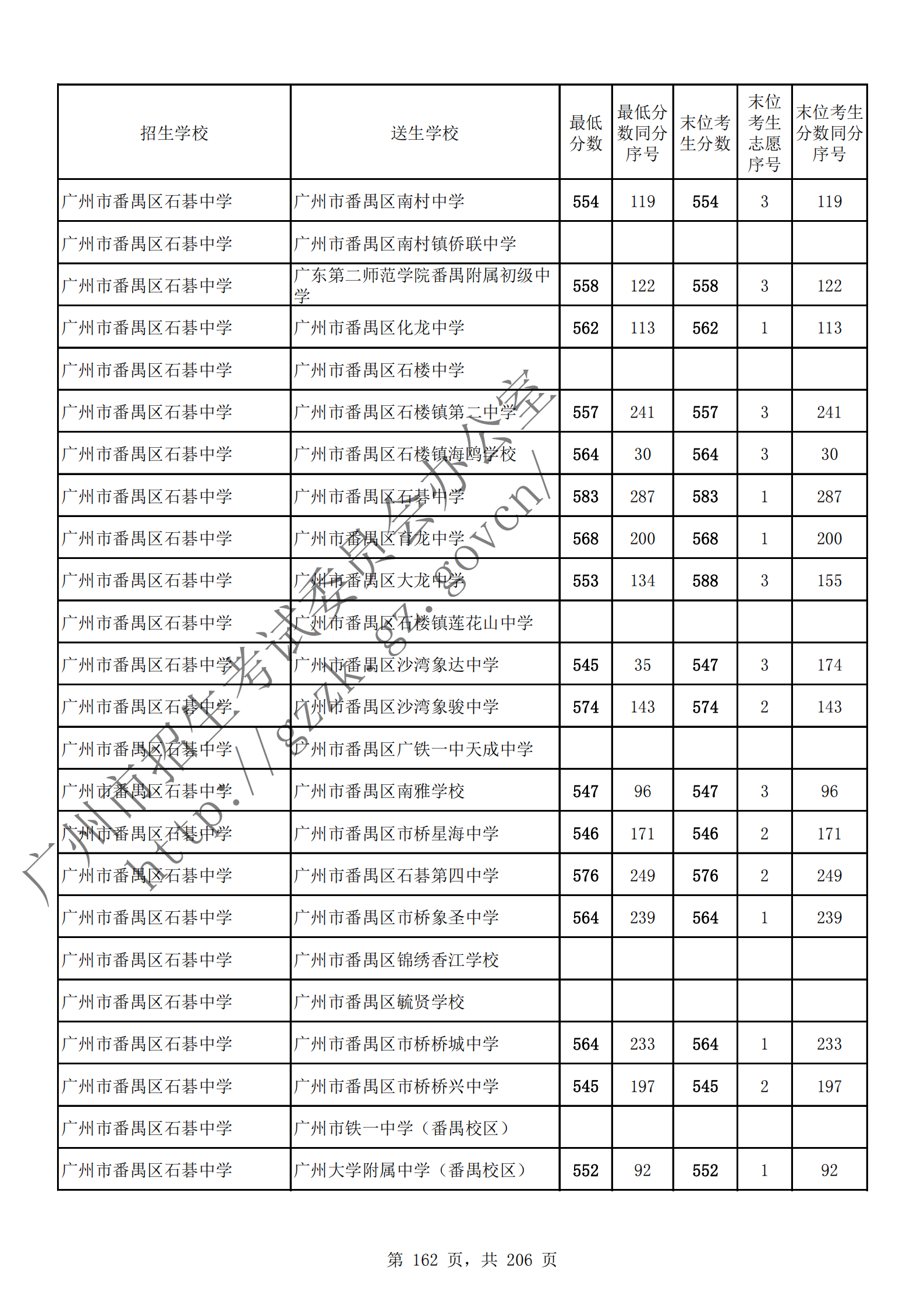 通讯员 陈理 供图