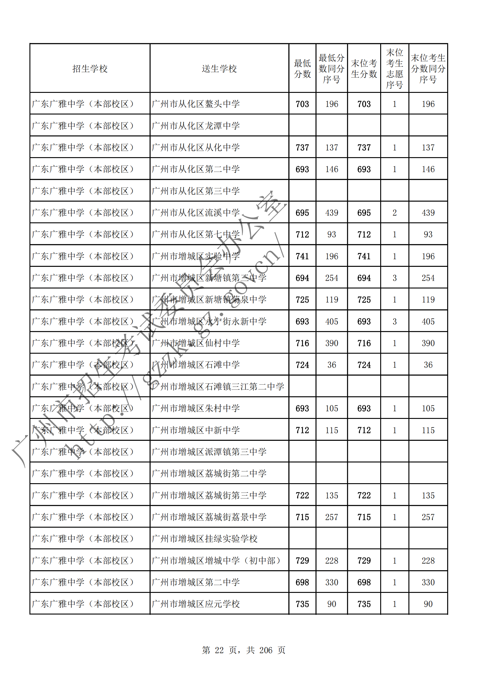 通讯员 陈理 供图