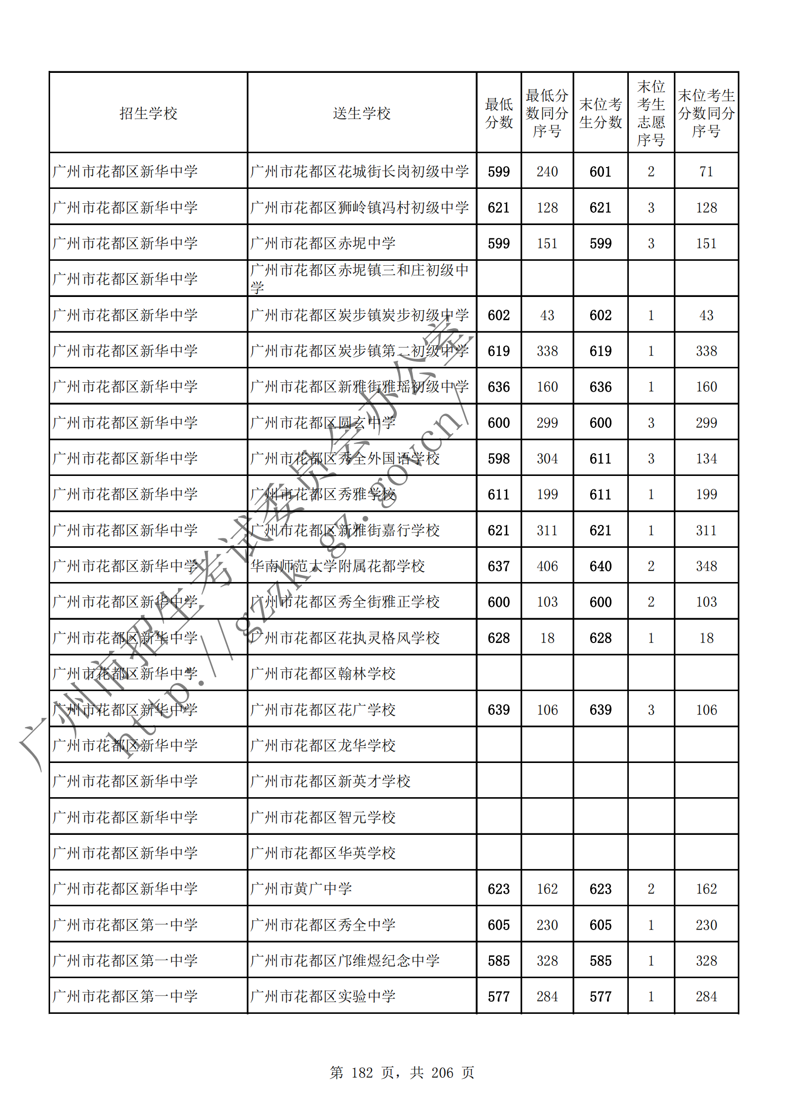 通讯员 陈理 供图