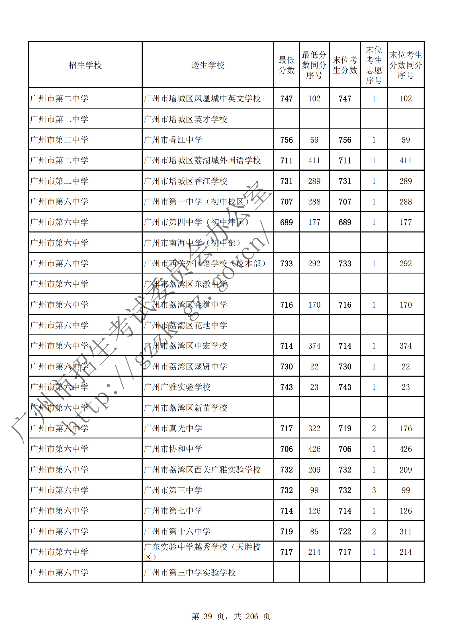 通讯员 陈理 供图