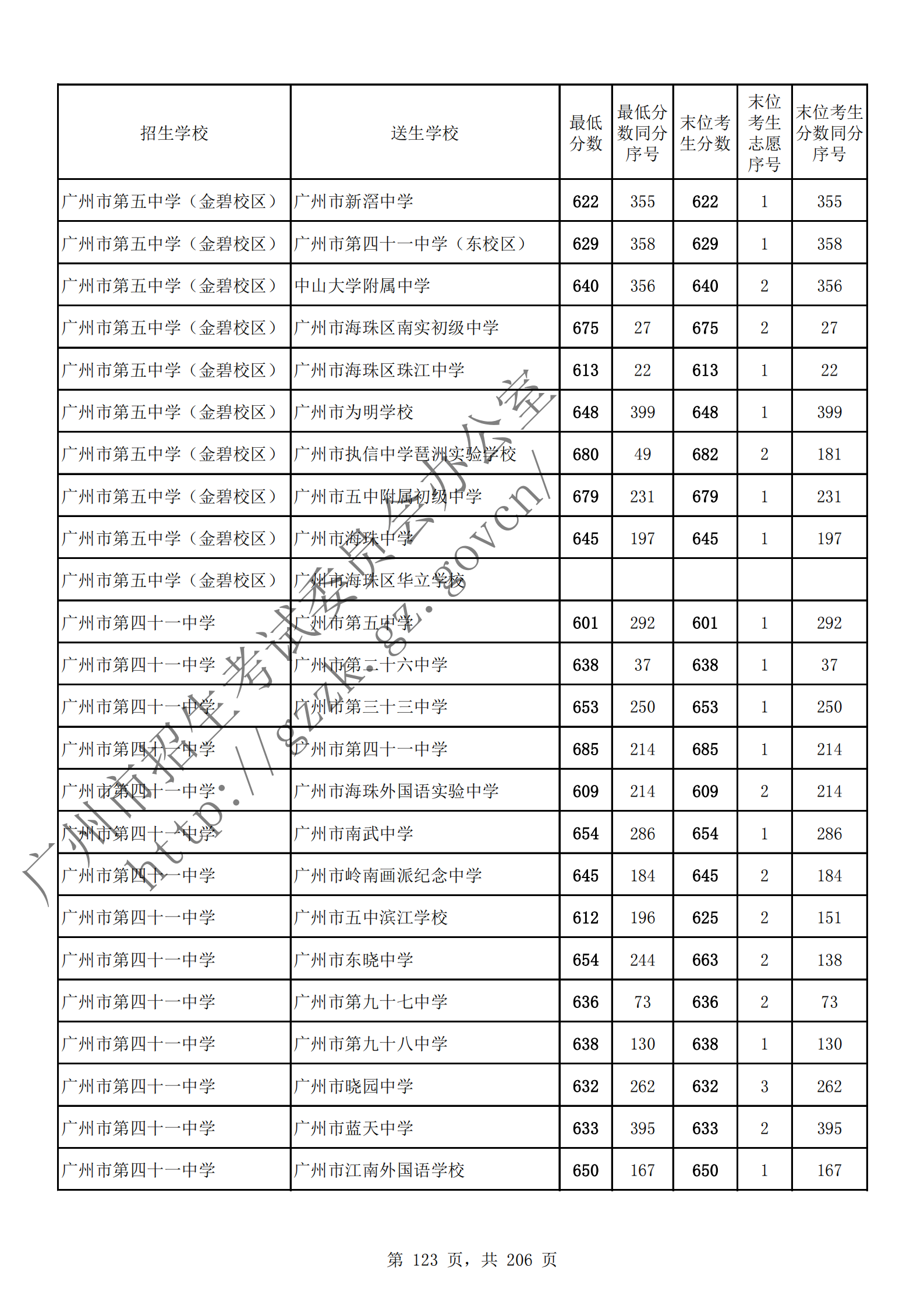 通讯员 陈理 供图