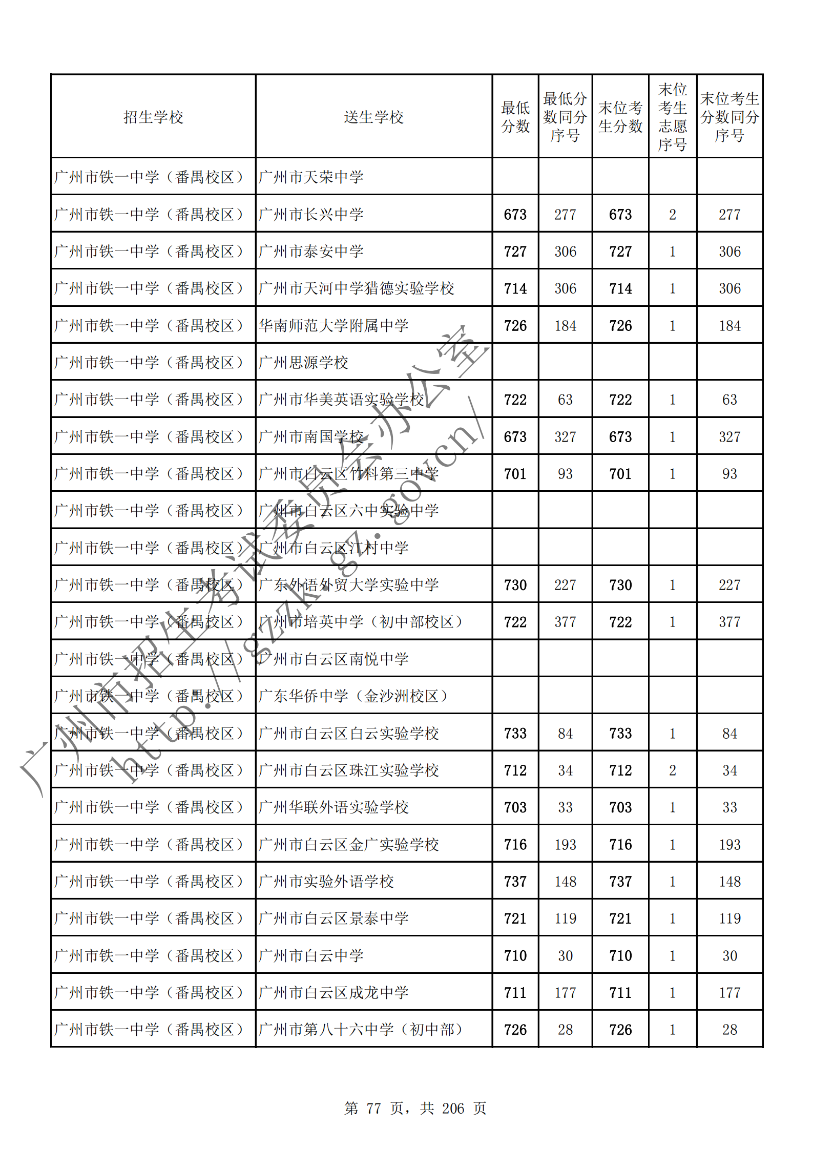 通讯员 陈理 供图