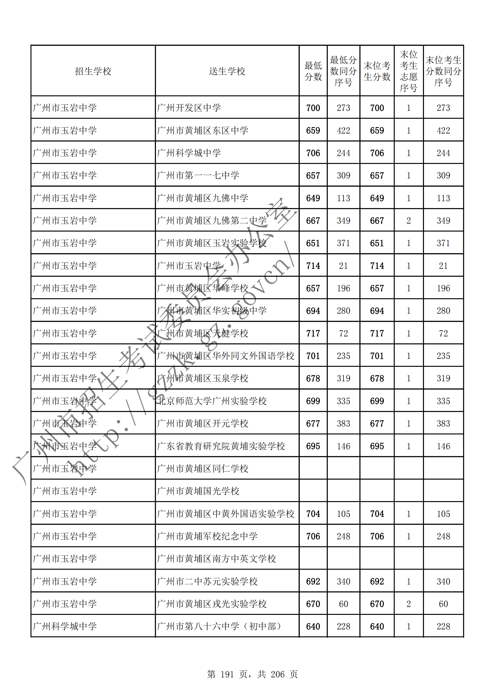 通讯员 陈理 供图