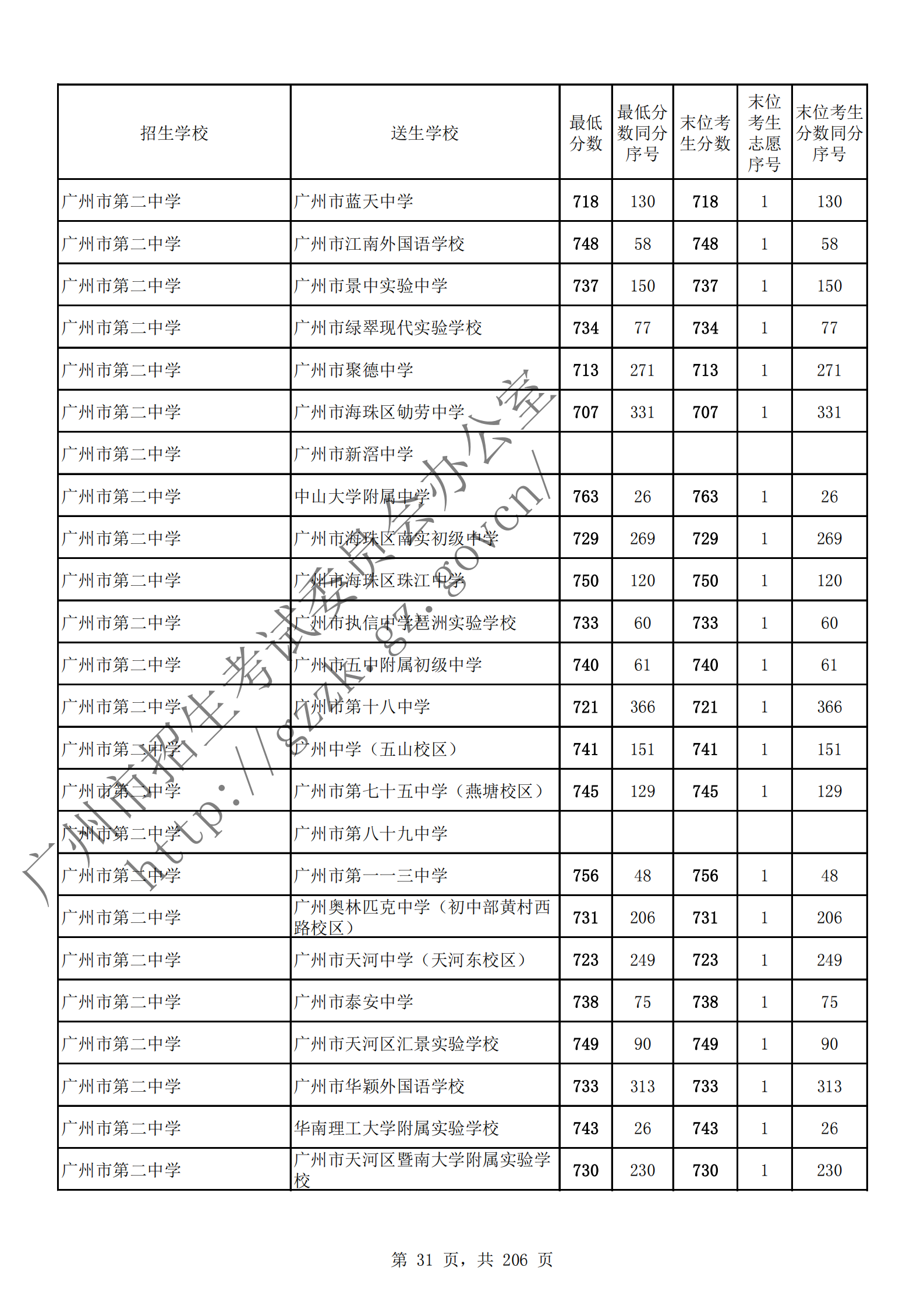 通讯员 陈理 供图