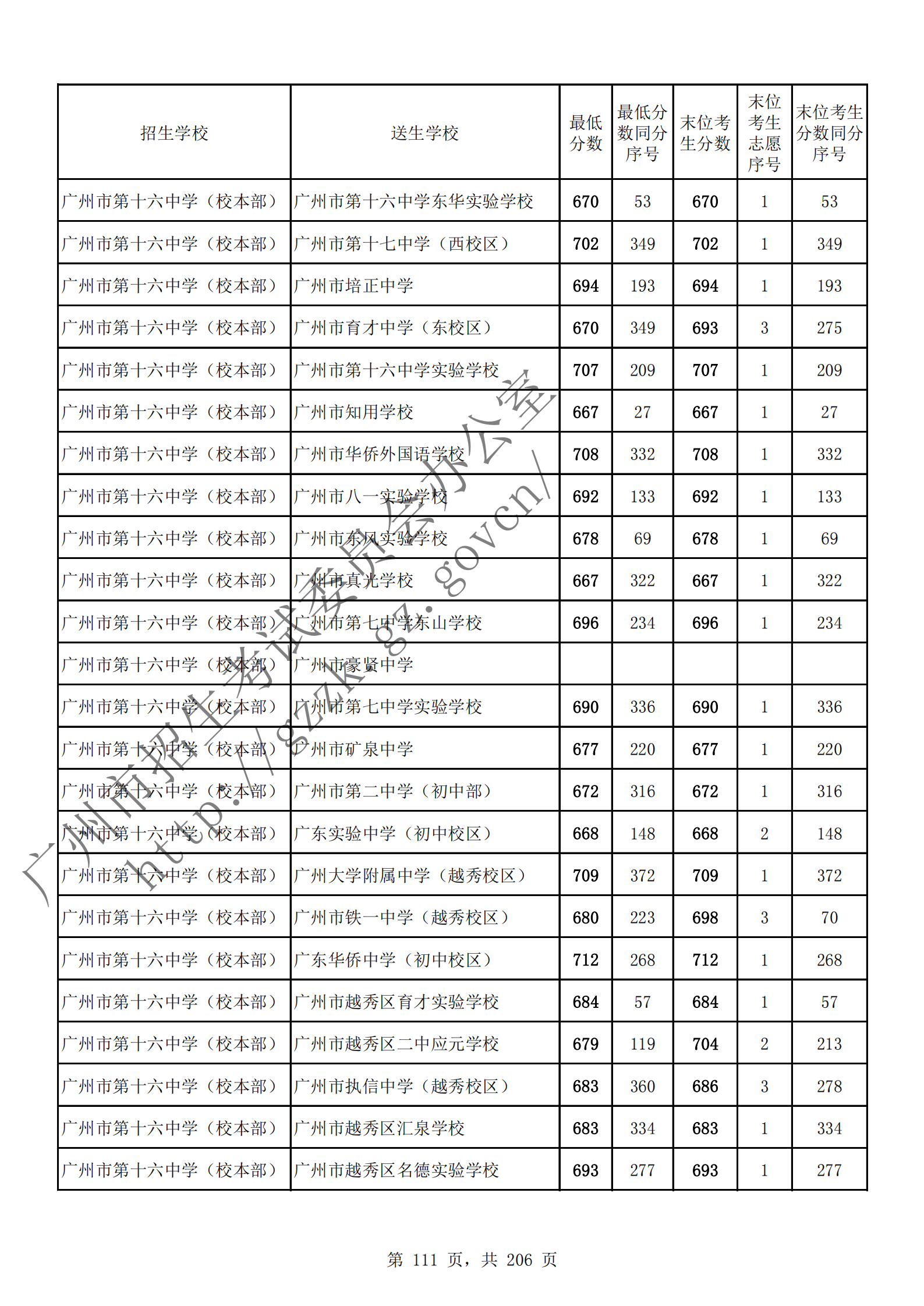 通讯员 陈理 供图