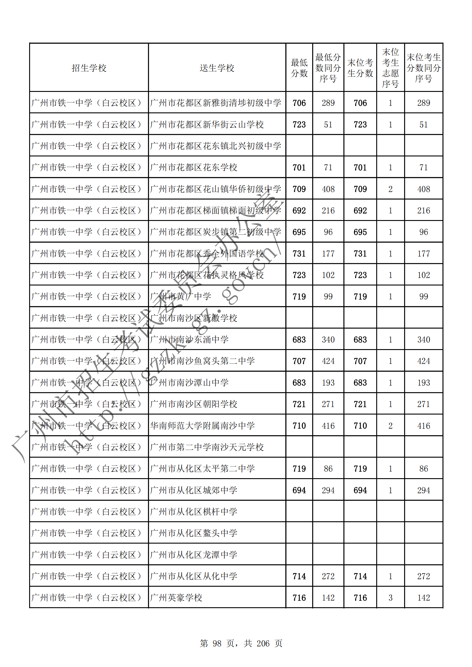通讯员 陈理 供图