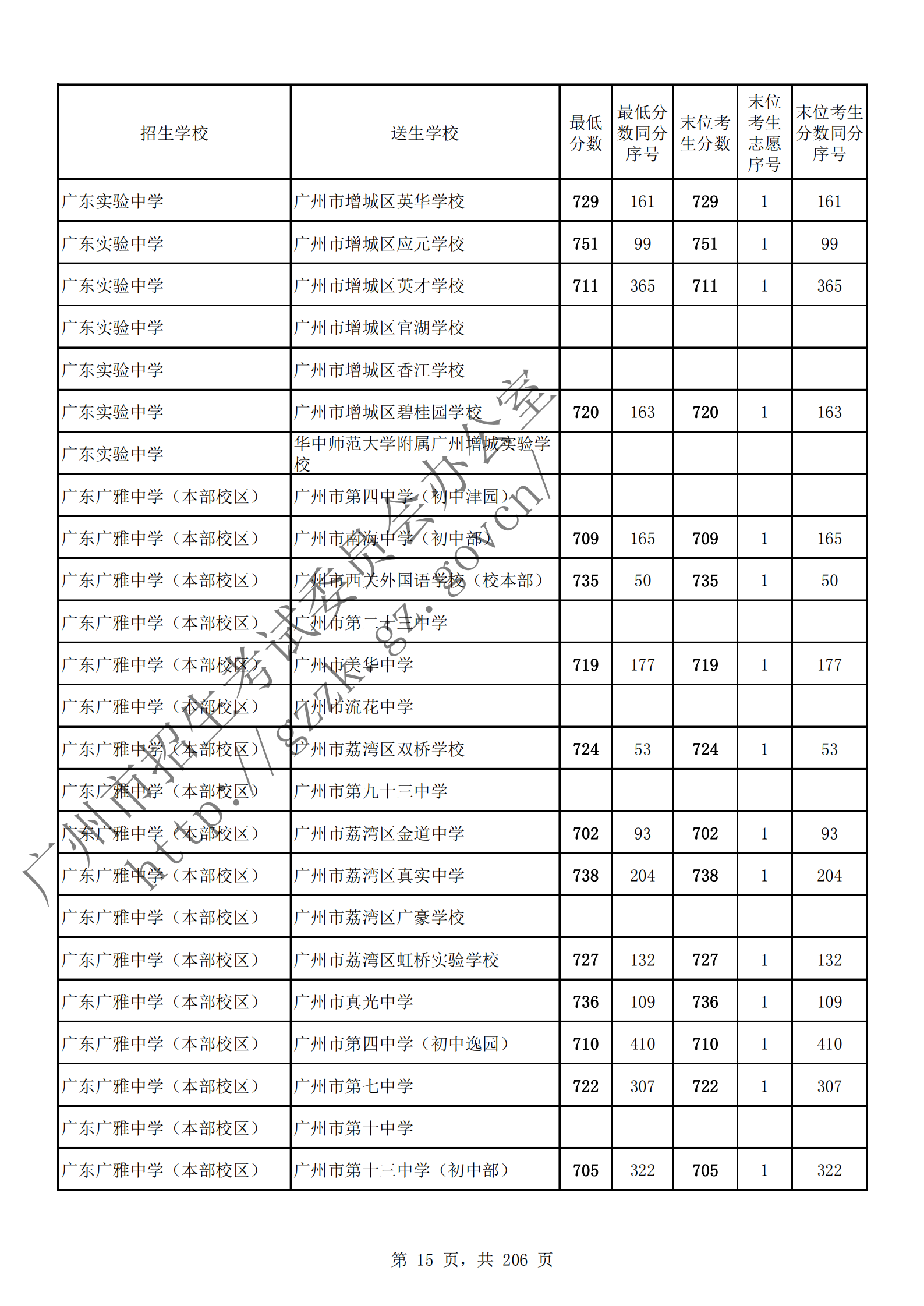 通讯员 陈理 供图