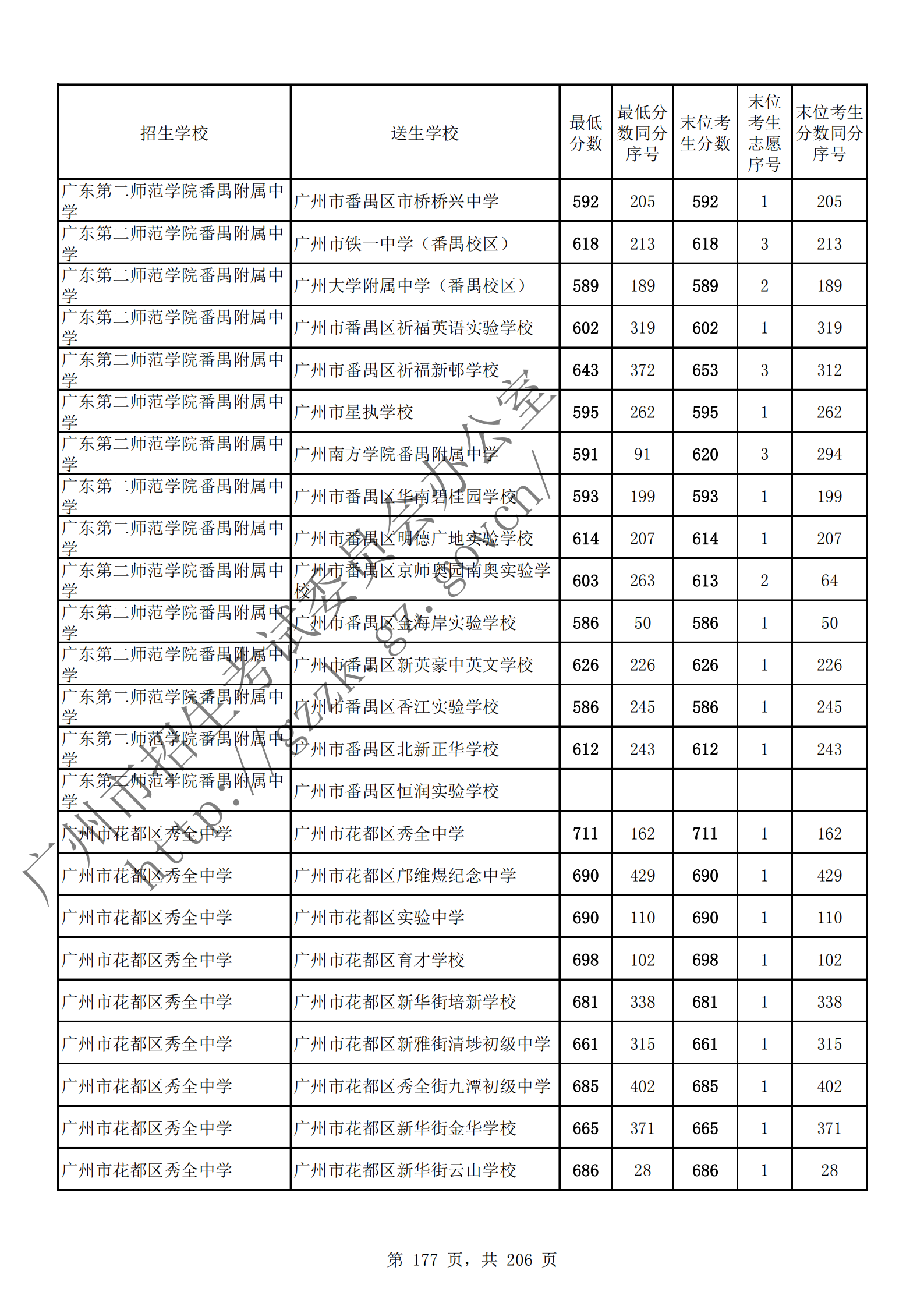 通讯员 陈理 供图