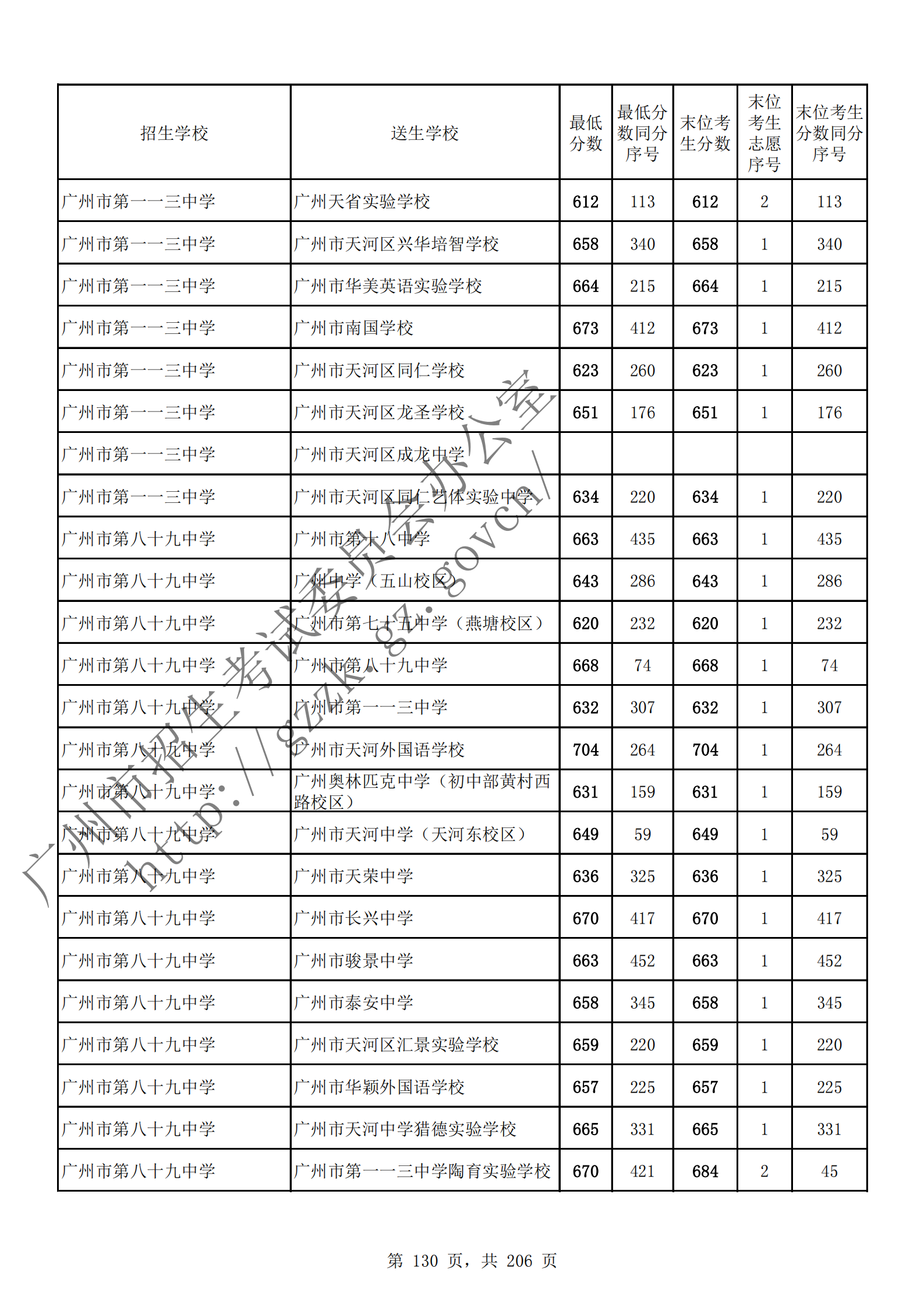 通讯员 陈理 供图