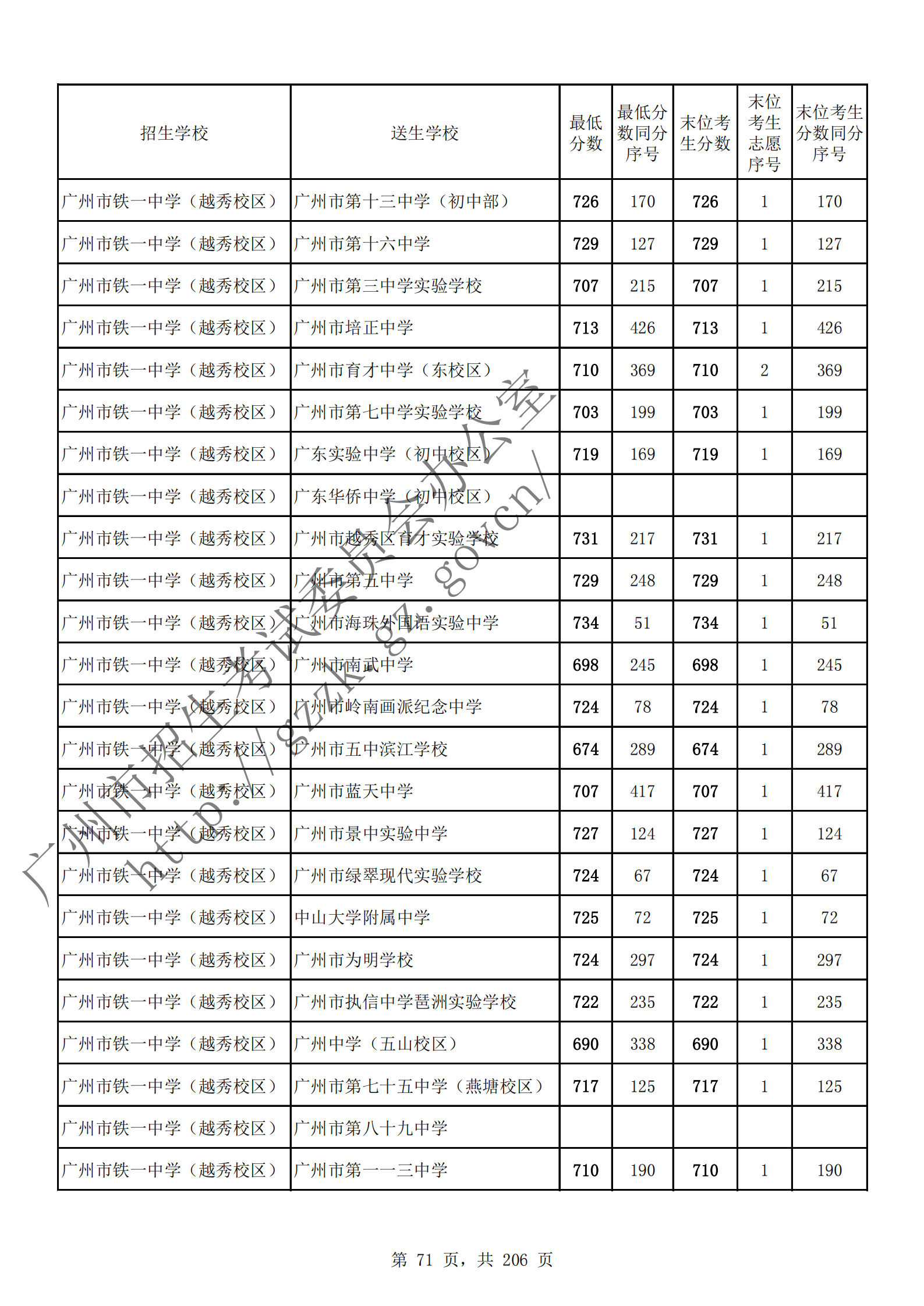 通讯员 陈理 供图