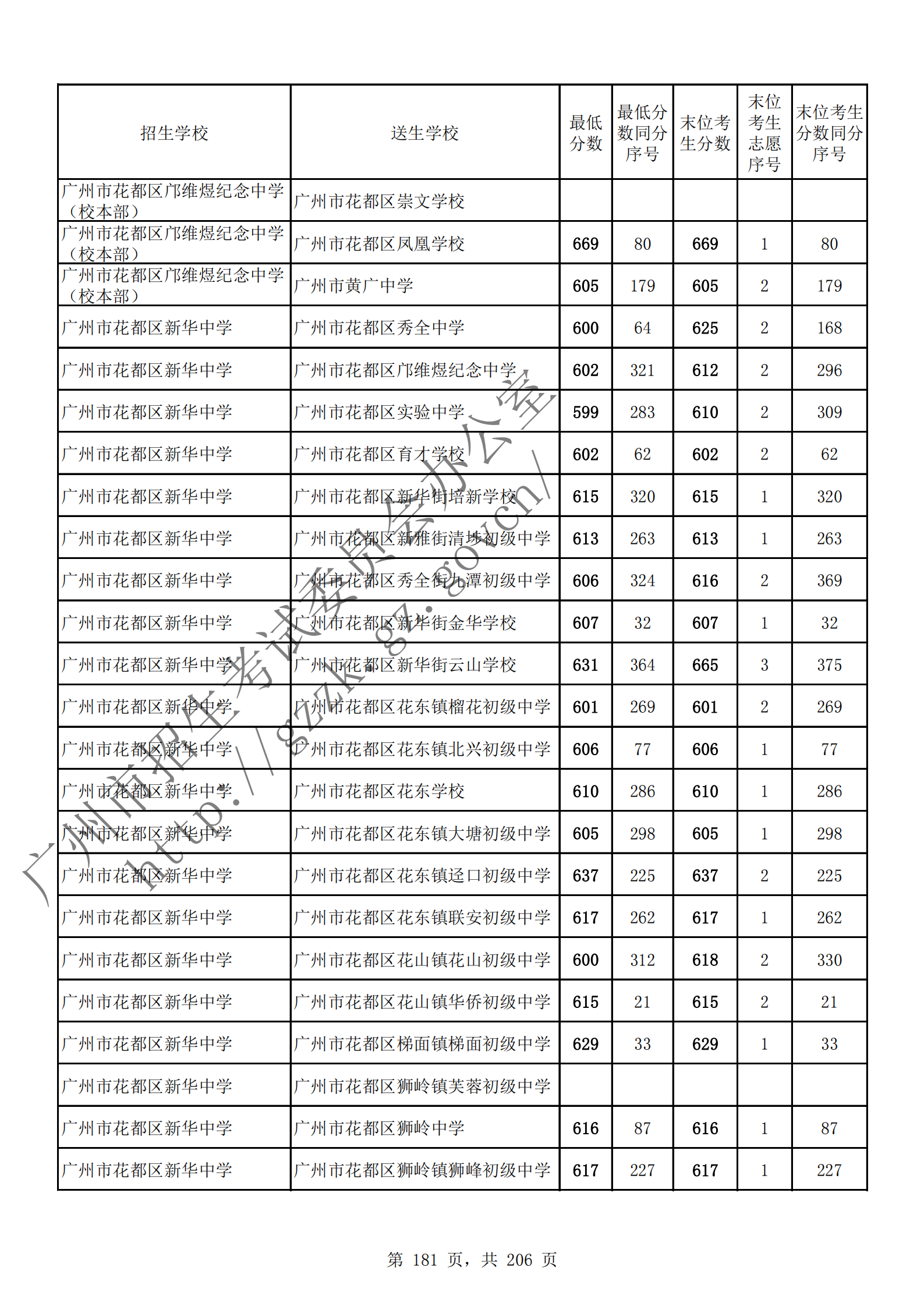 通讯员 陈理 供图