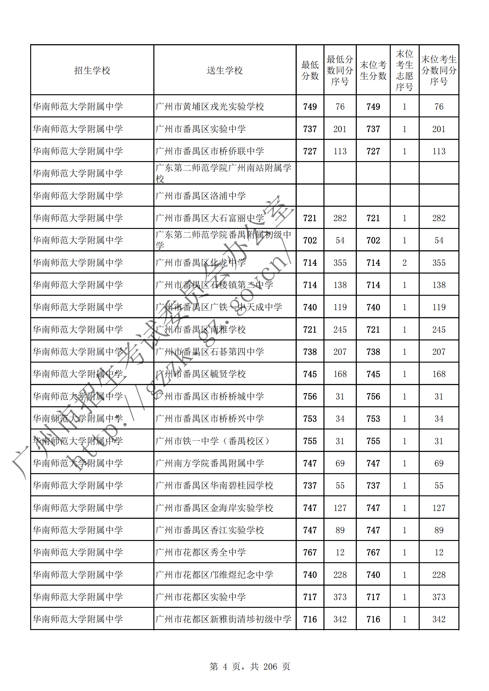 通讯员 陈理 供图