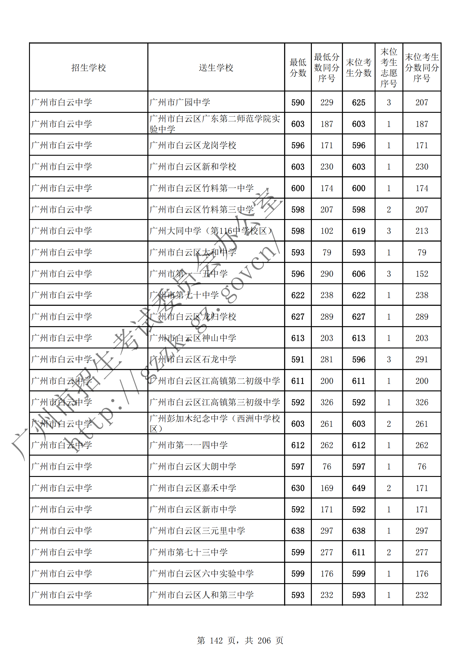 通讯员 陈理 供图