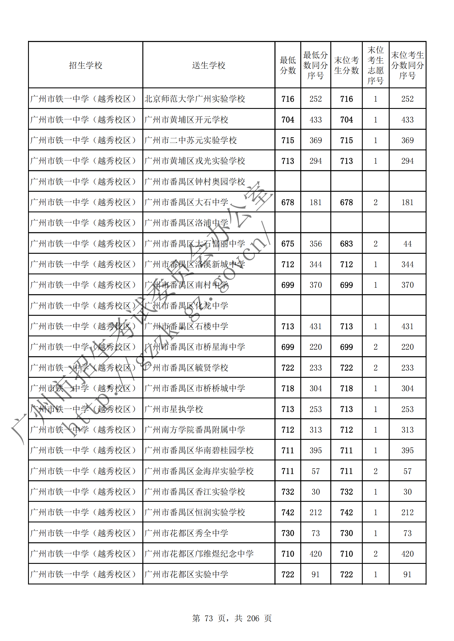 通讯员 陈理 供图