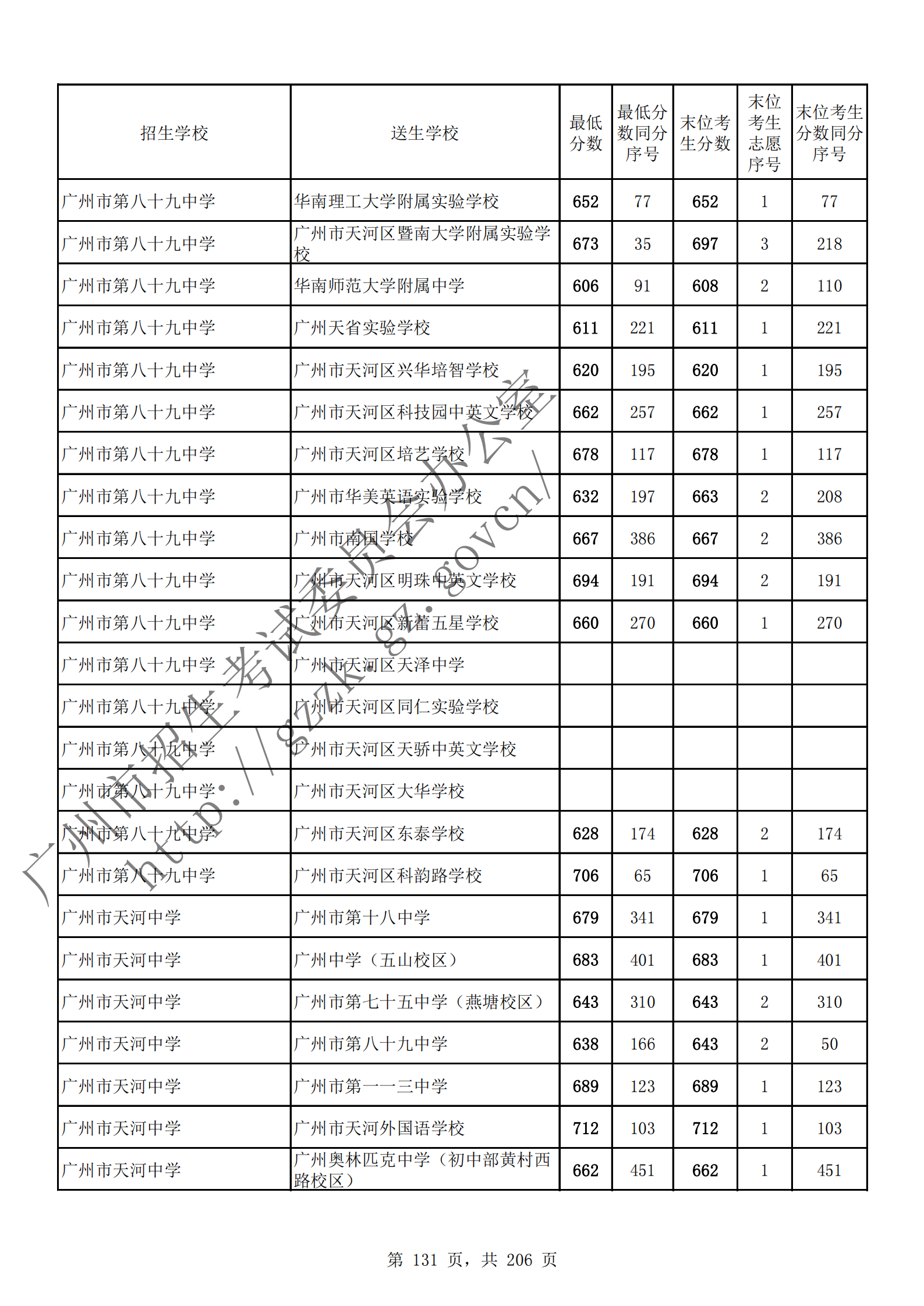 通讯员 陈理 供图