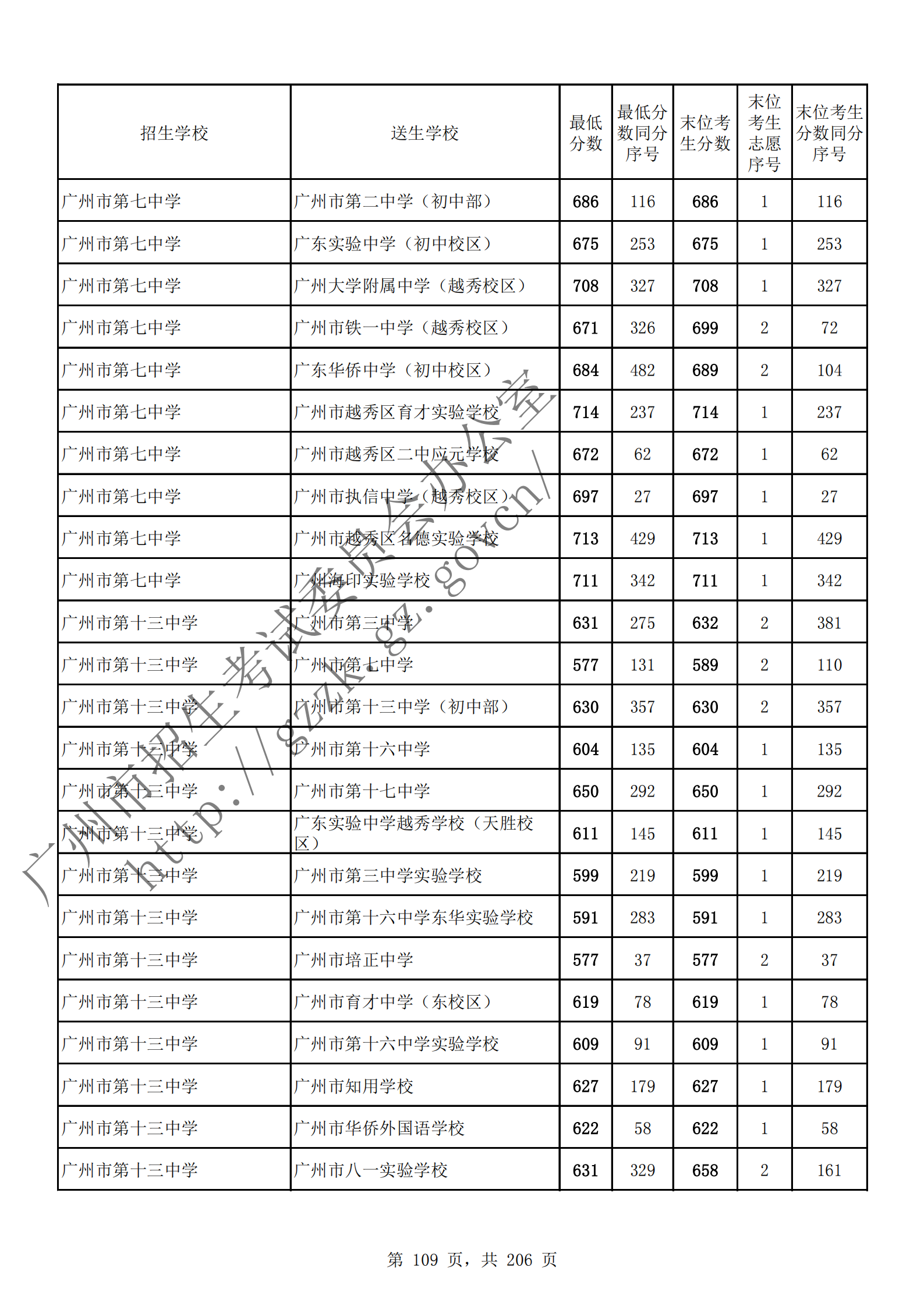 通讯员 陈理 供图
