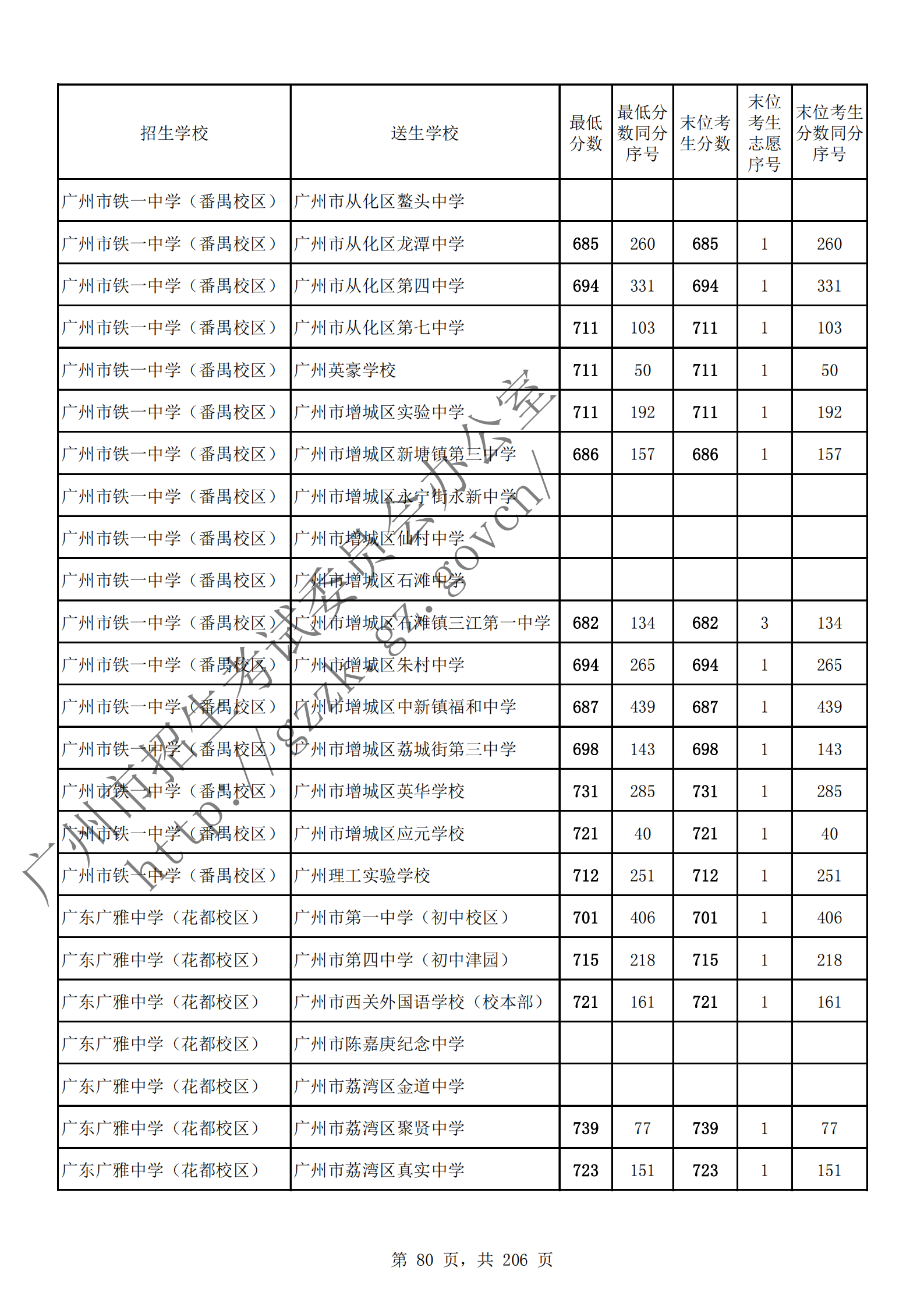 通讯员 陈理 供图