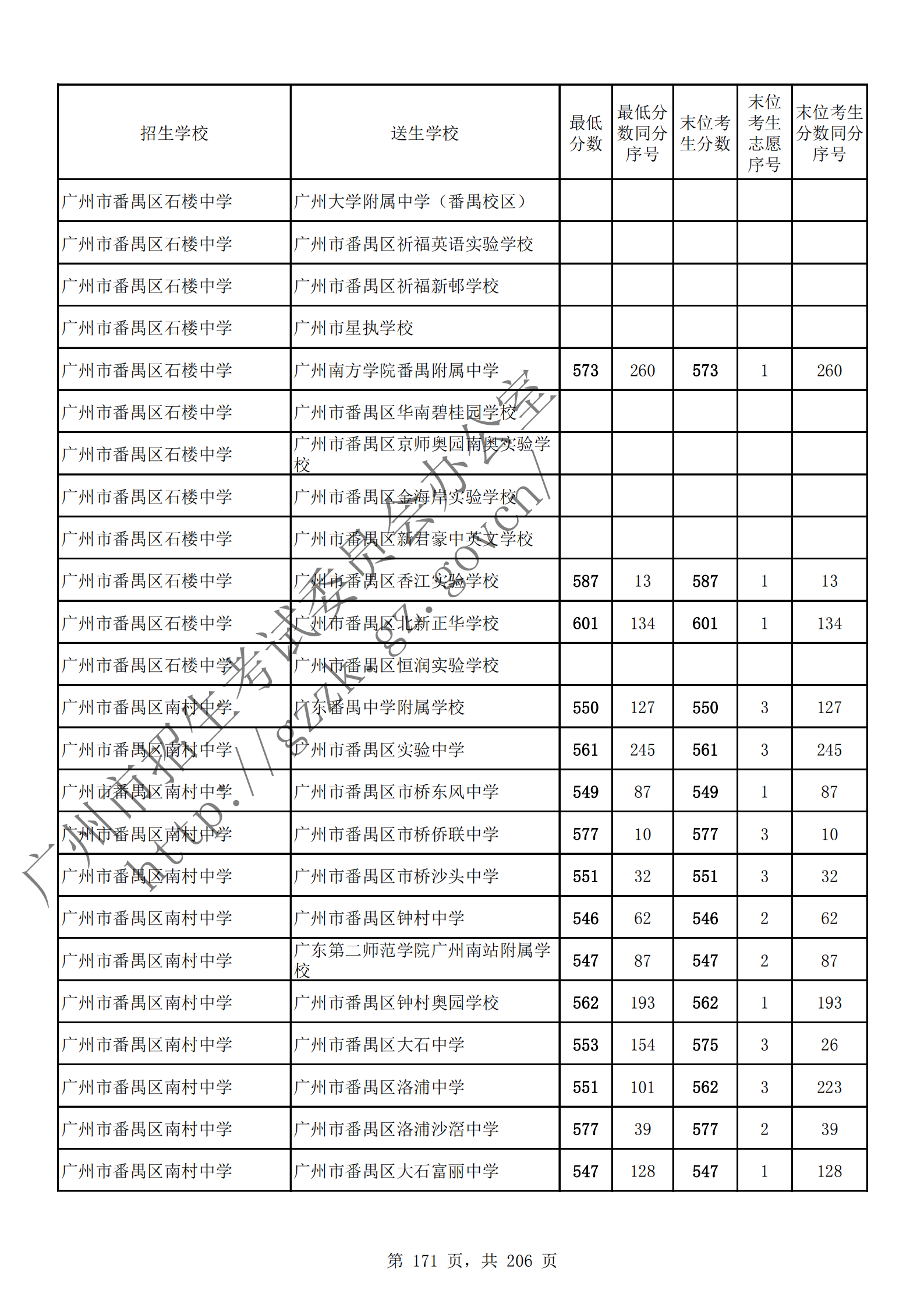 通讯员 陈理 供图