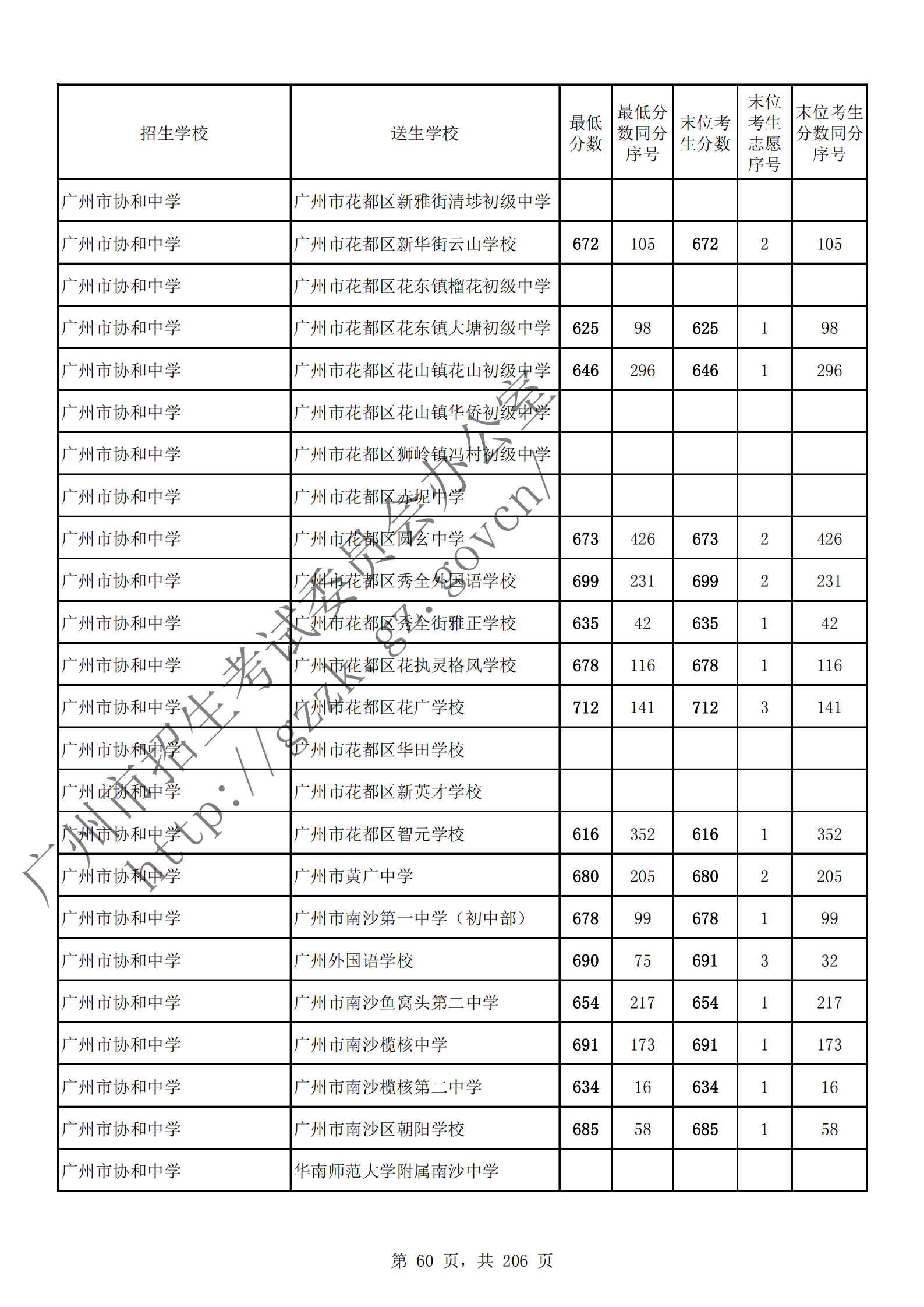 通讯员 陈理 供图