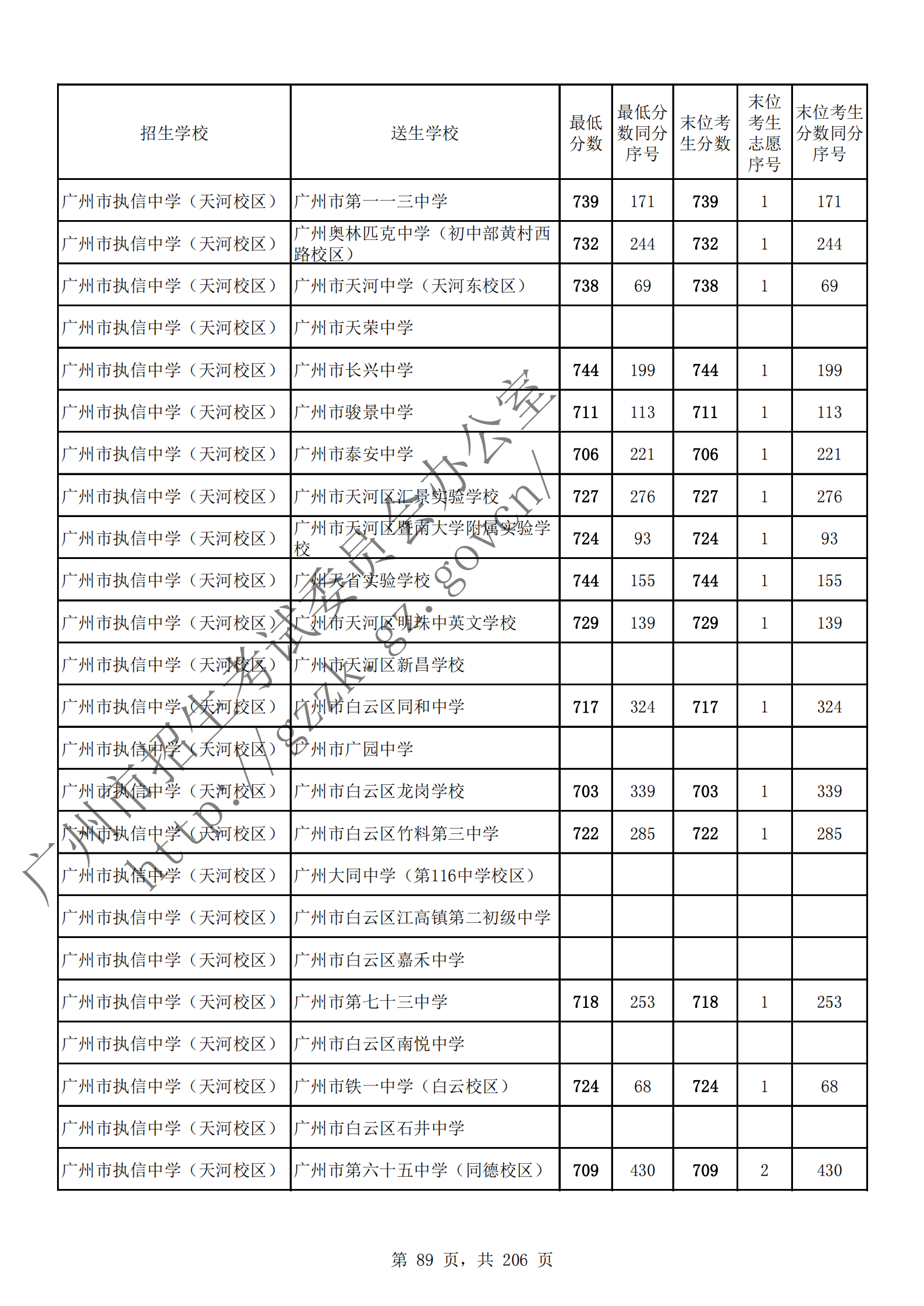 通讯员 陈理 供图