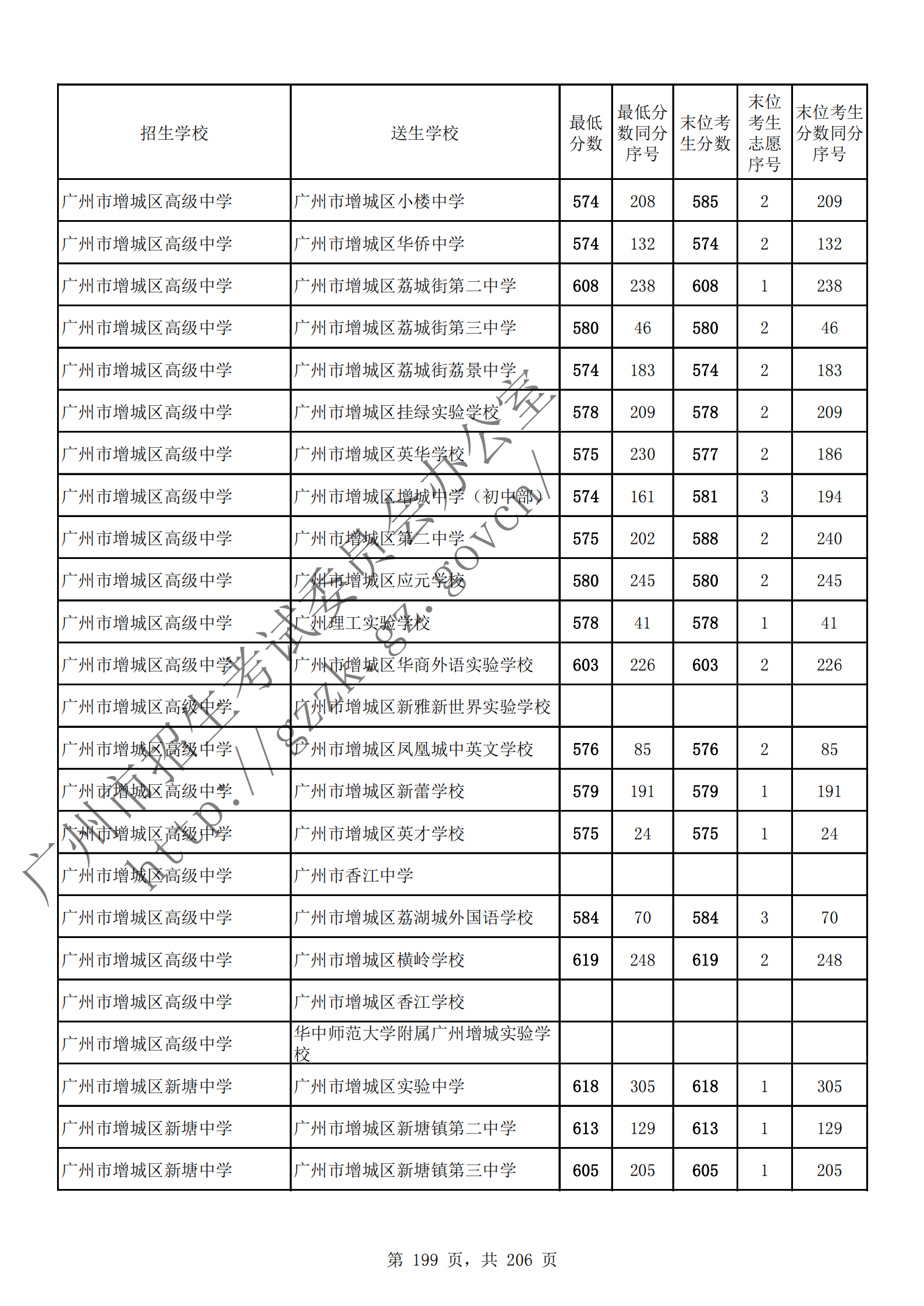 通讯员 陈理 供图