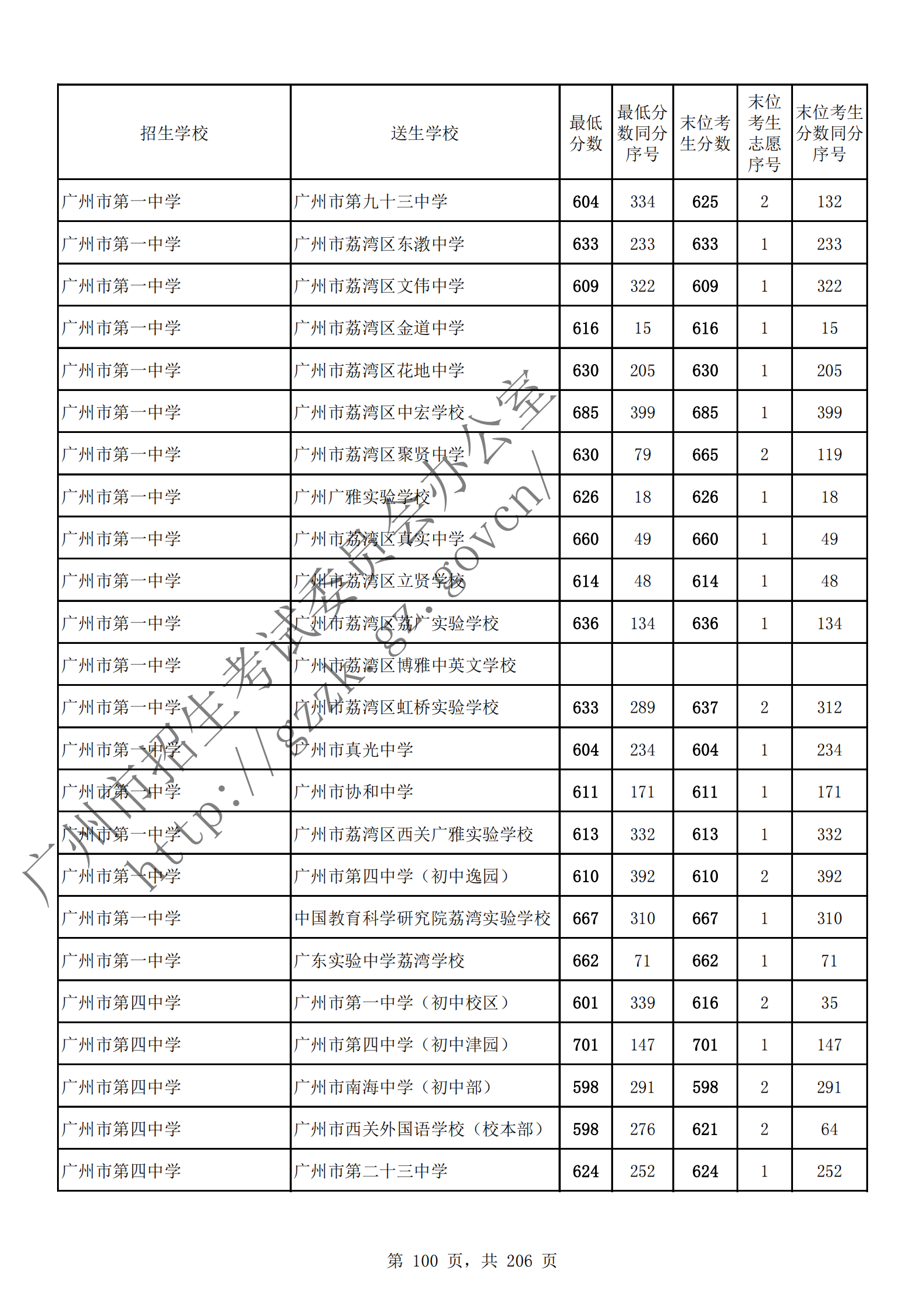 通讯员 陈理 供图