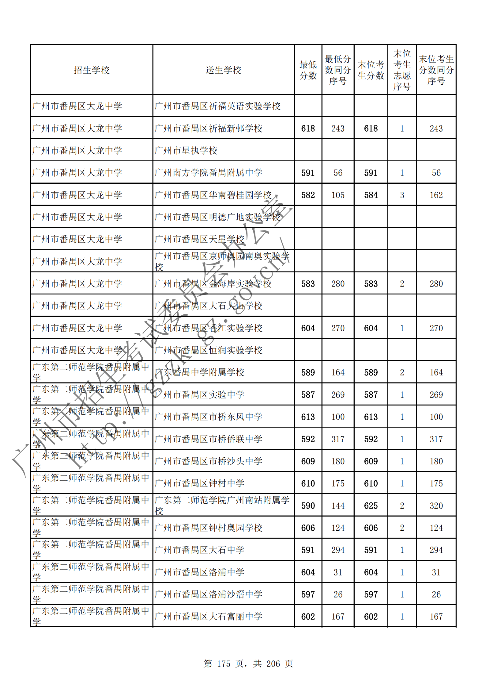 通讯员 陈理 供图
